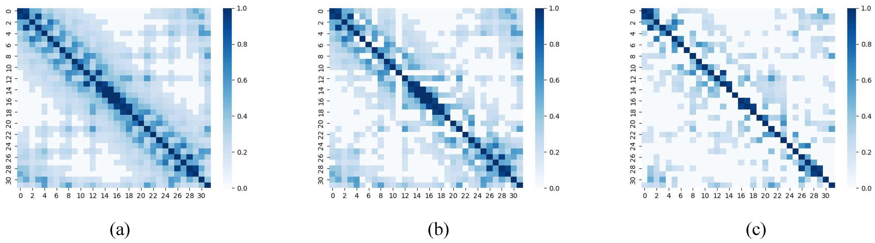 Entropy 26 00540 g005