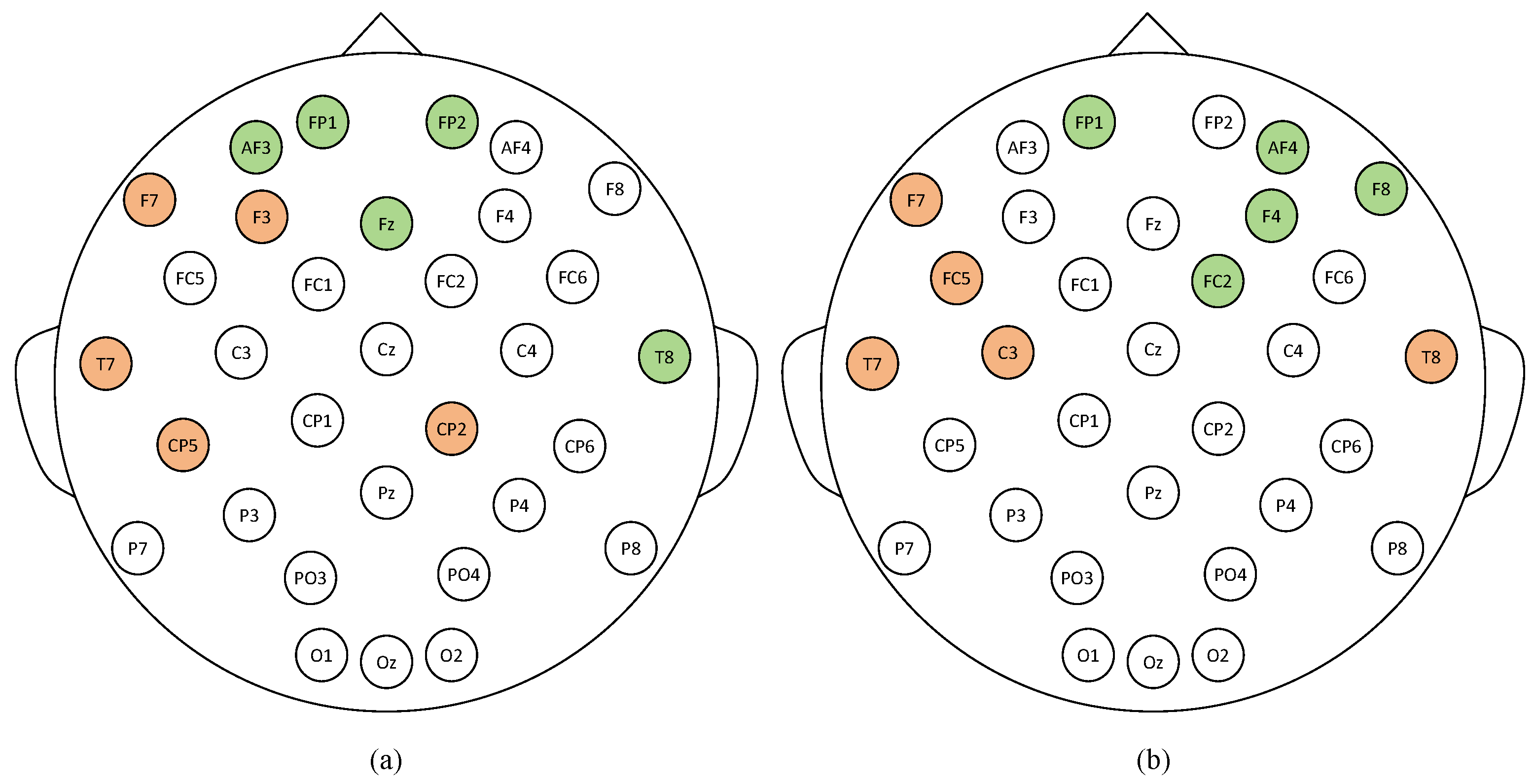Entropy 26 00540 g006