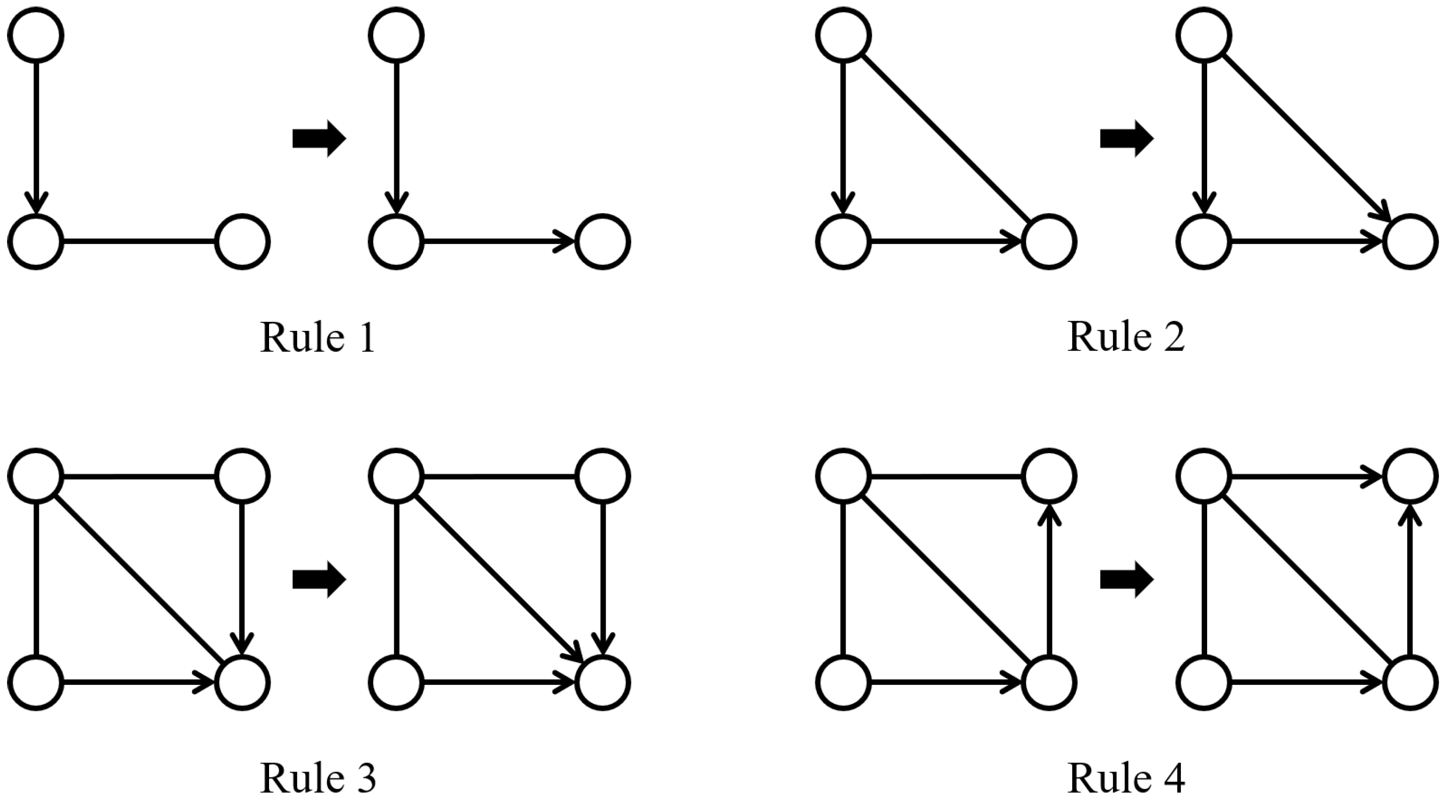 Entropy 26 00541 g002