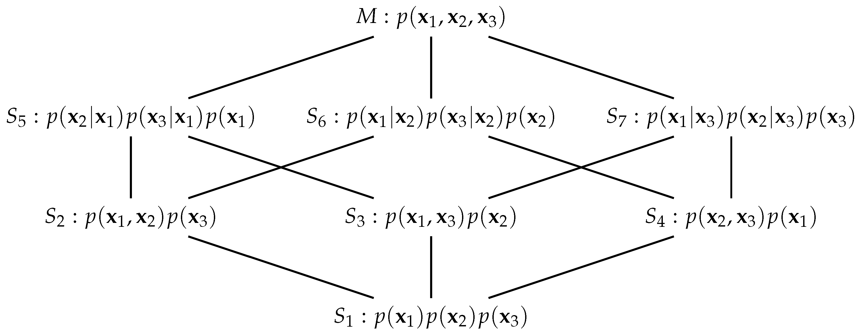 Entropy 26 00542 g001