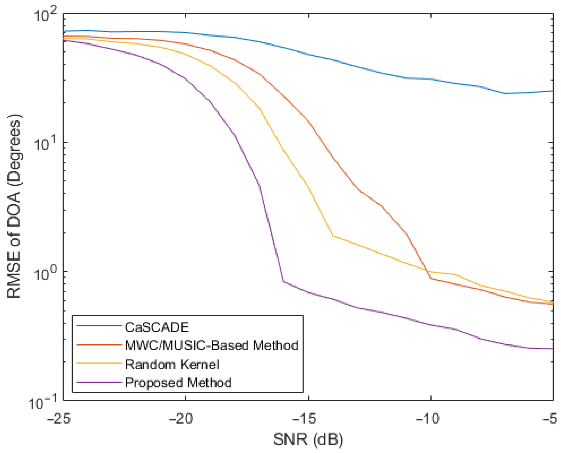 Entropy 26 00544 g004
