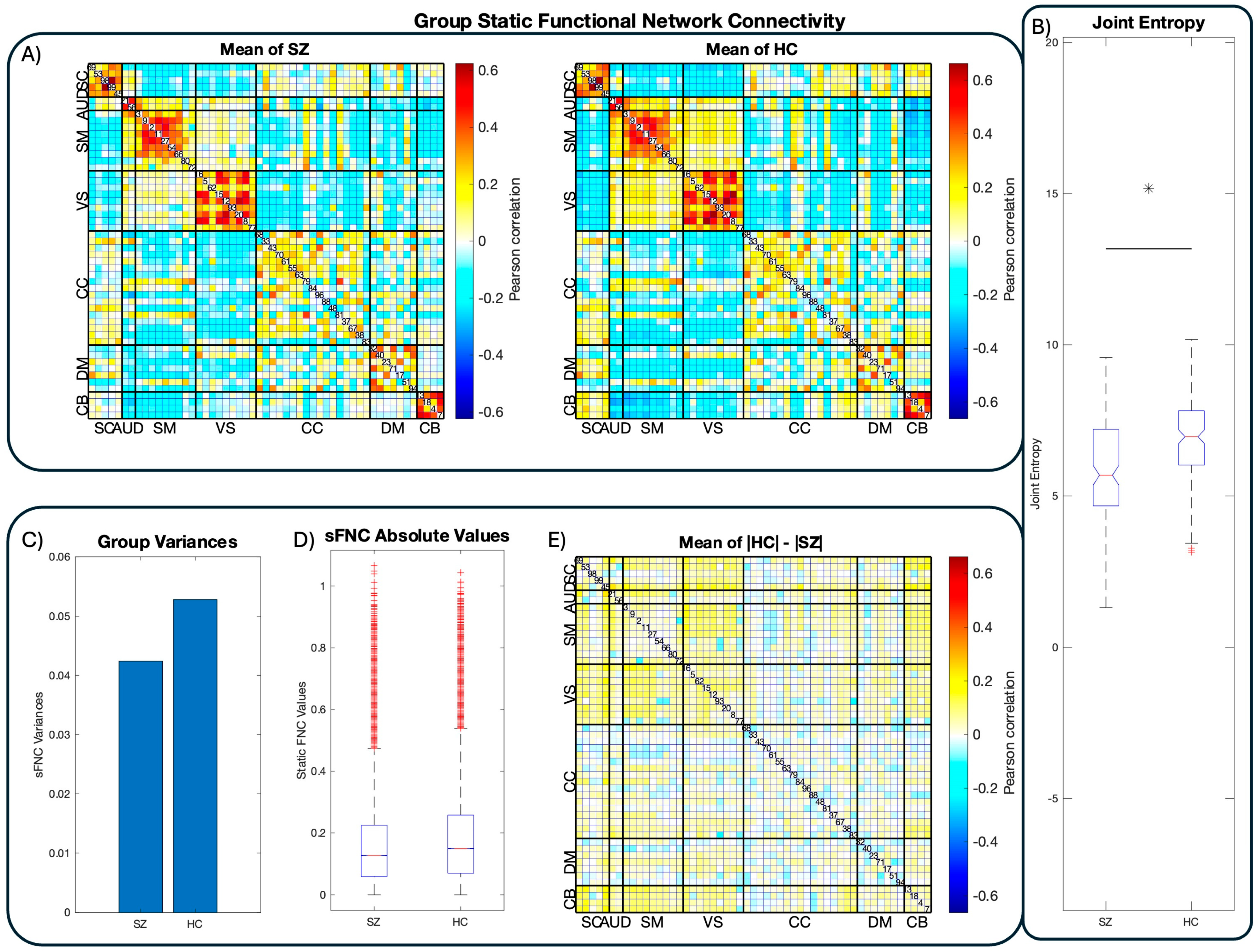 Entropy 26 00545 g003