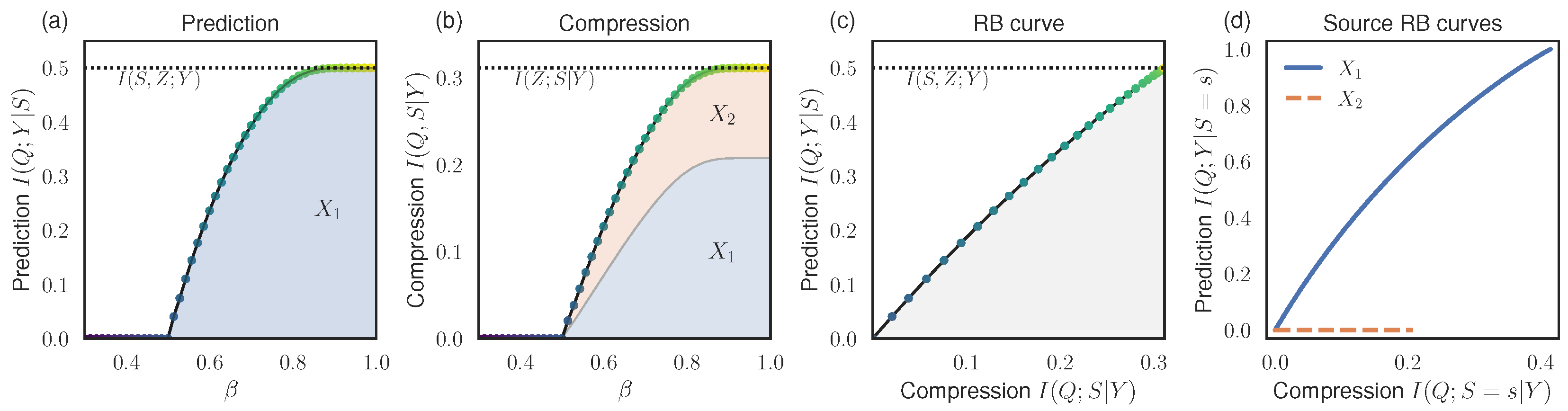Entropy 26 00546 g001