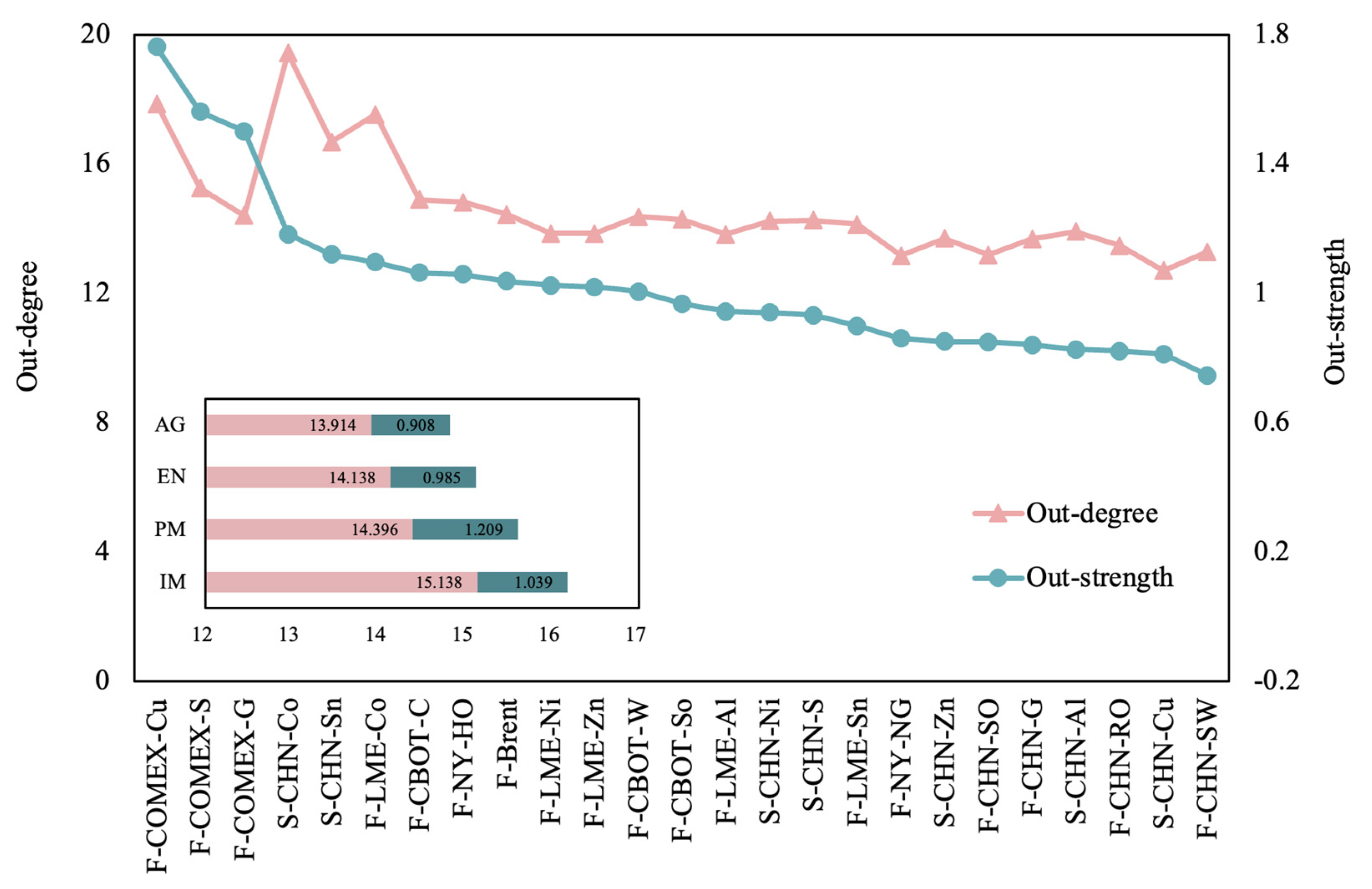 Entropy 26 00549 g002