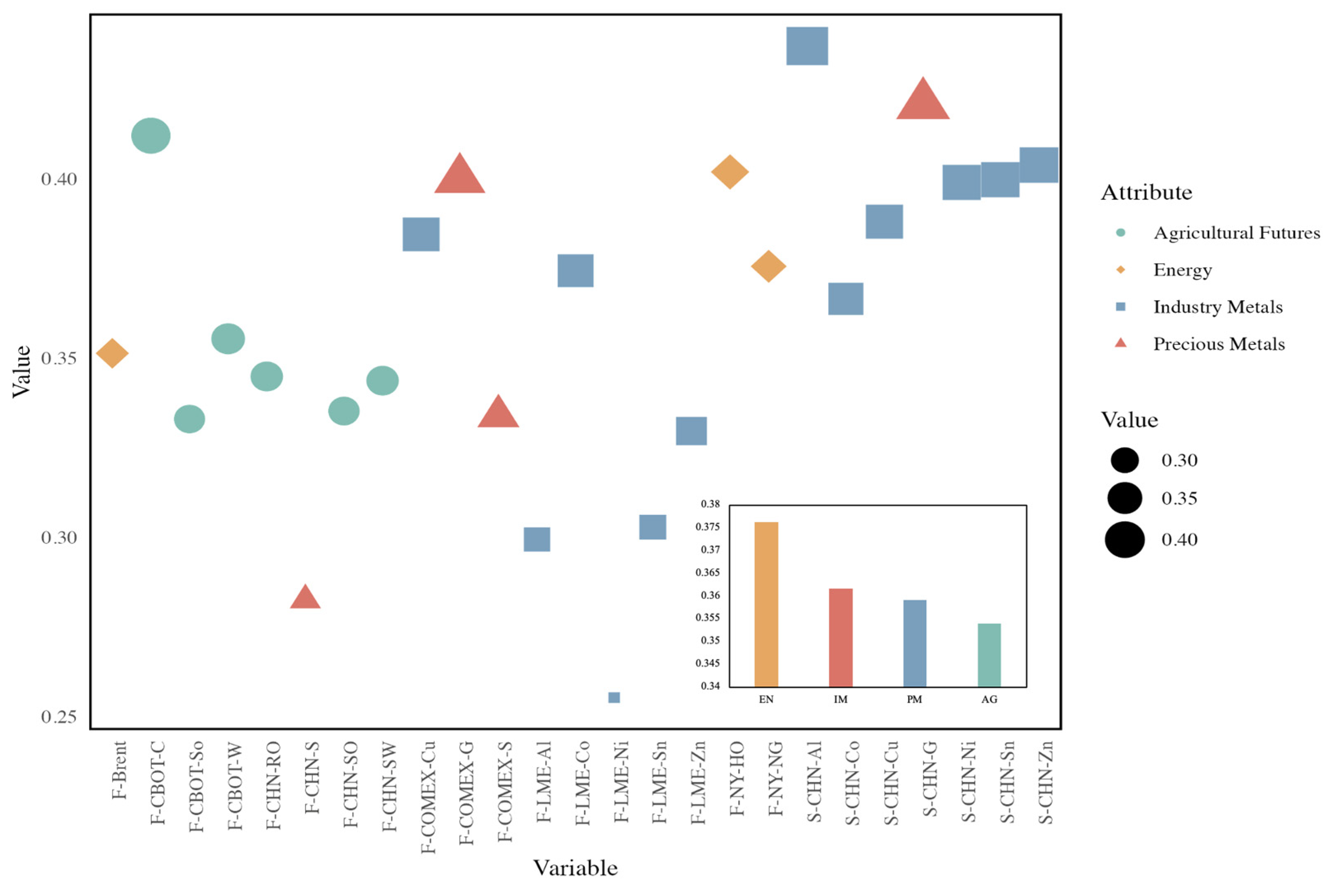 Entropy 26 00549 g003