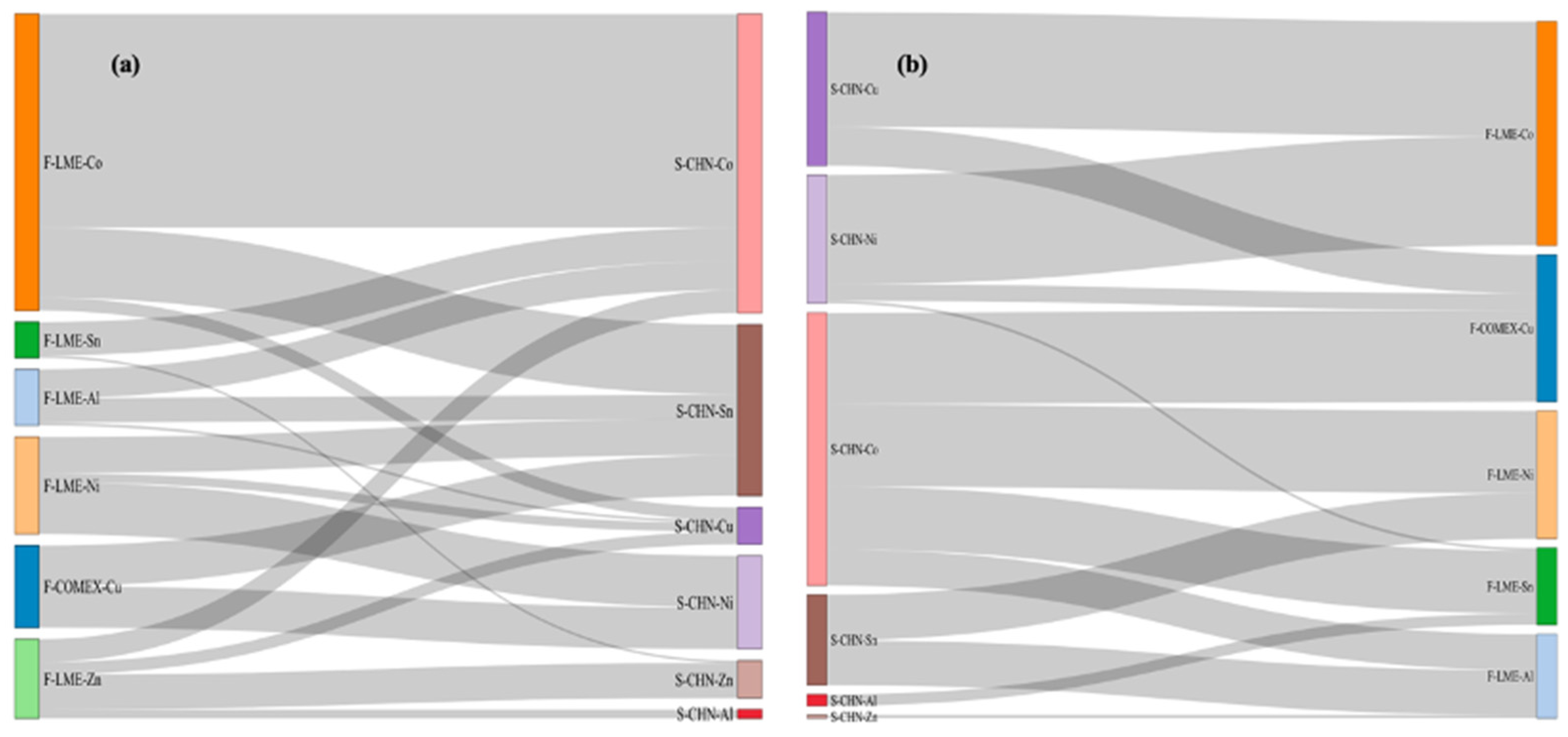 Entropy 26 00549 g005