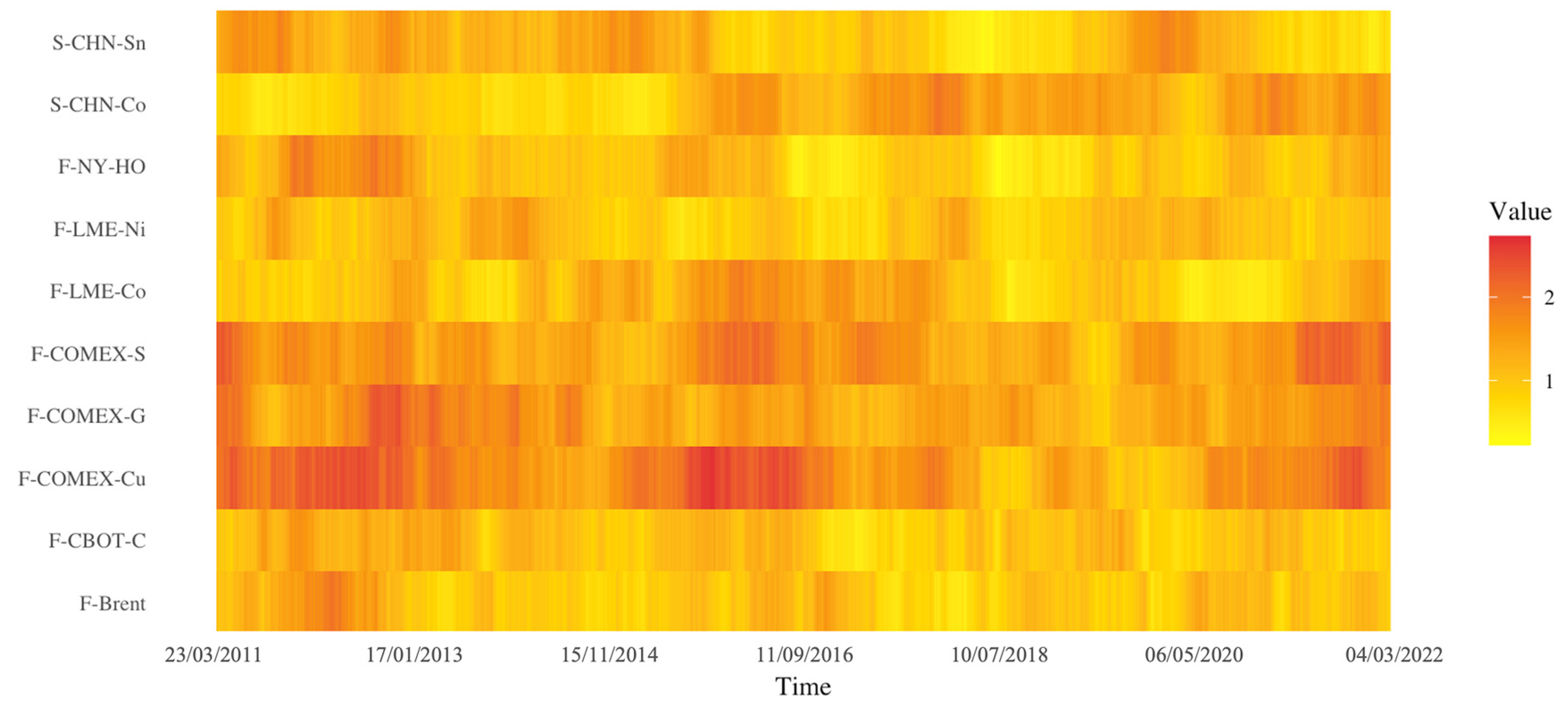 Entropy 26 00549 g007