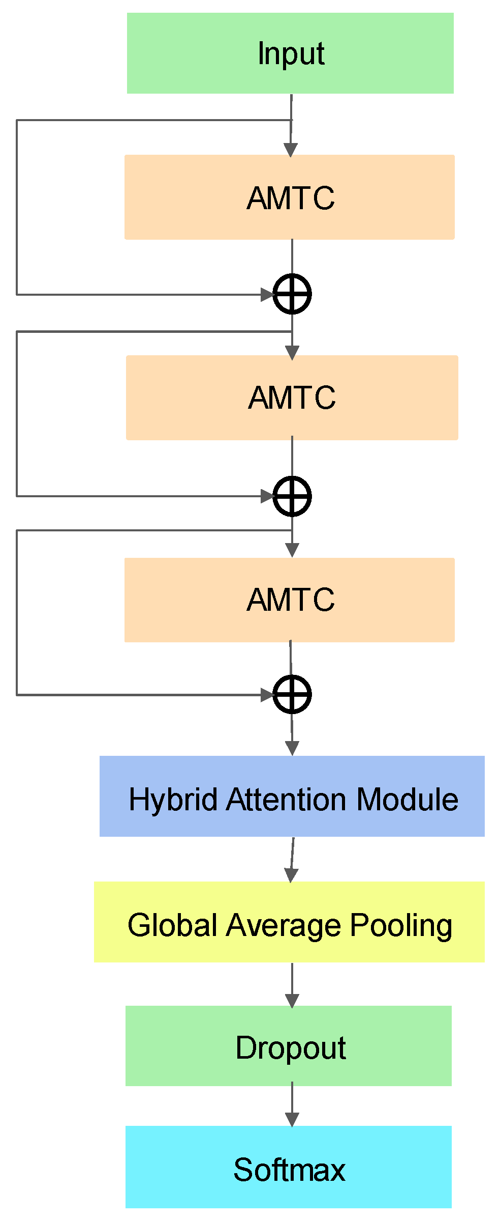 Entropy 26 00550 g001