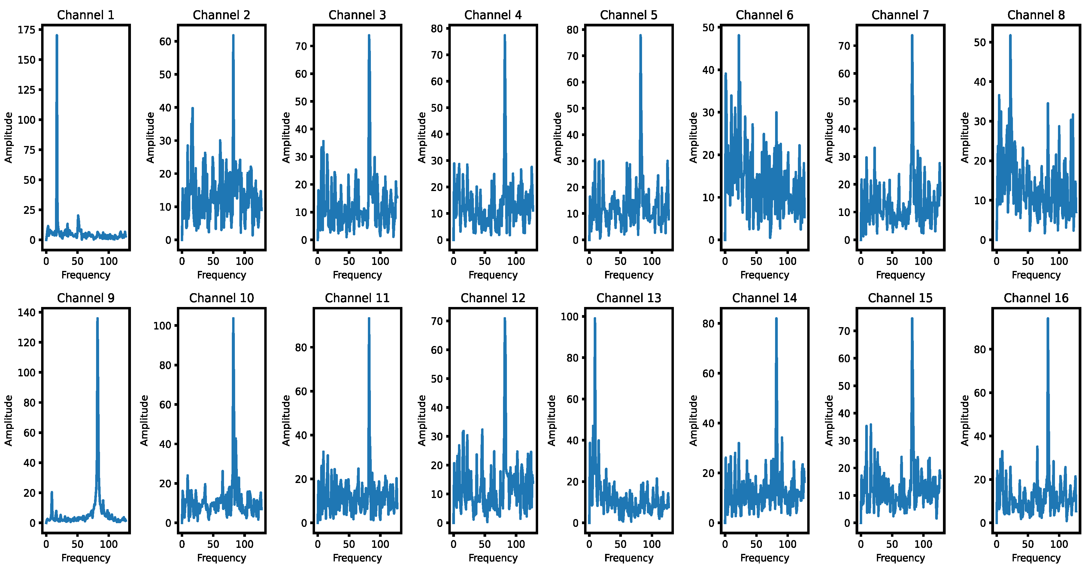 Entropy 26 00550 g004