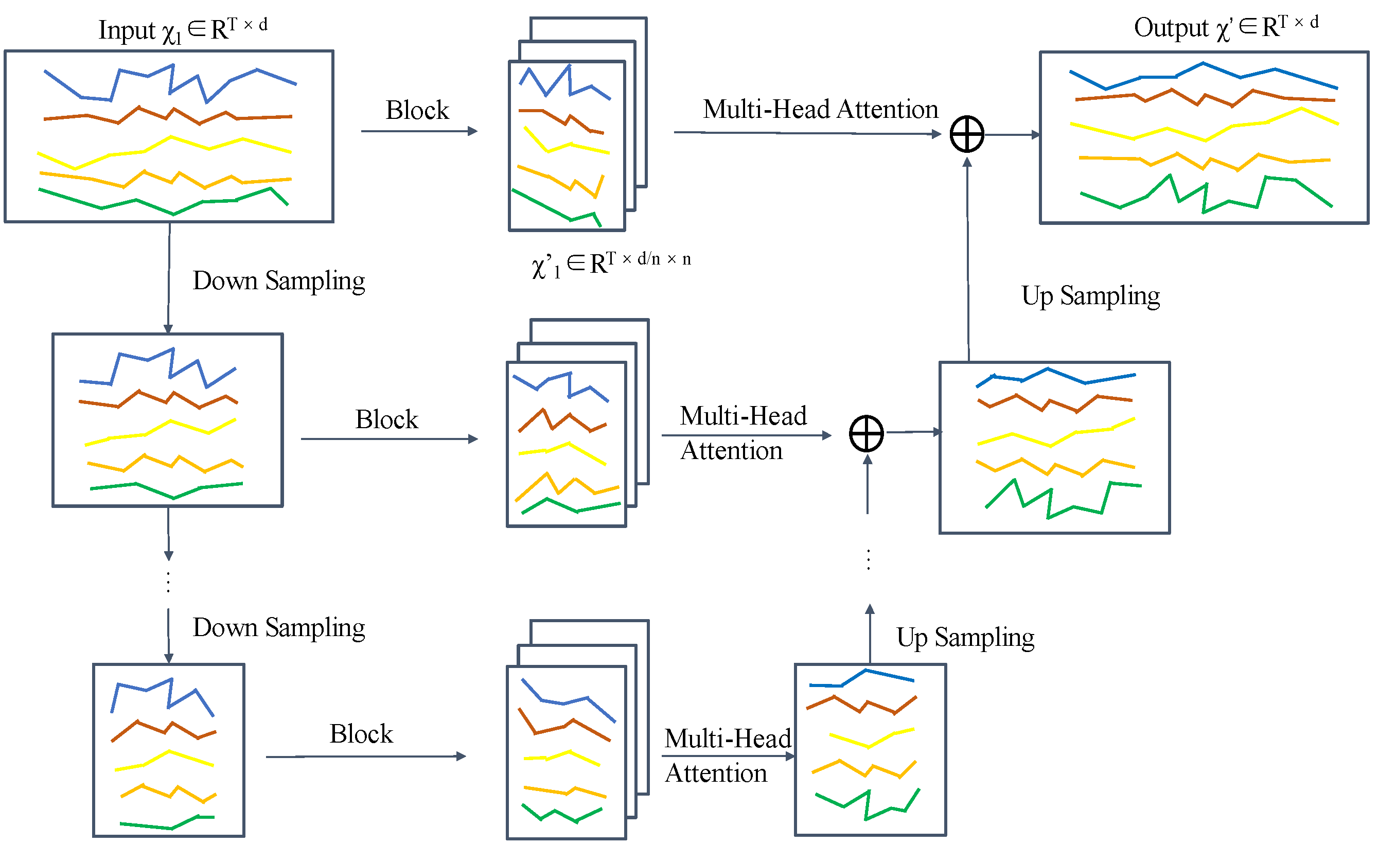 Entropy 26 00550 g006