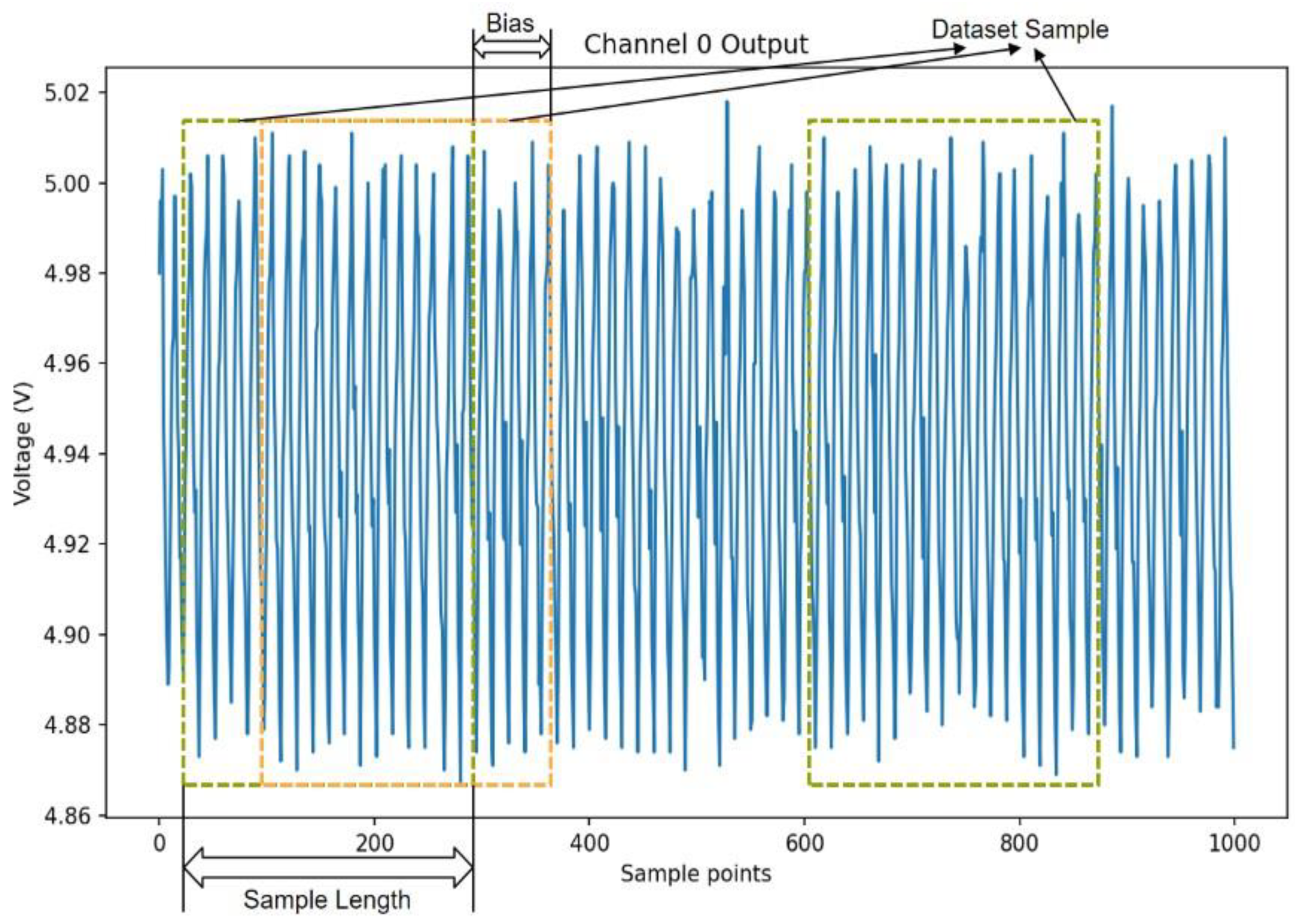 Entropy 26 00550 g007