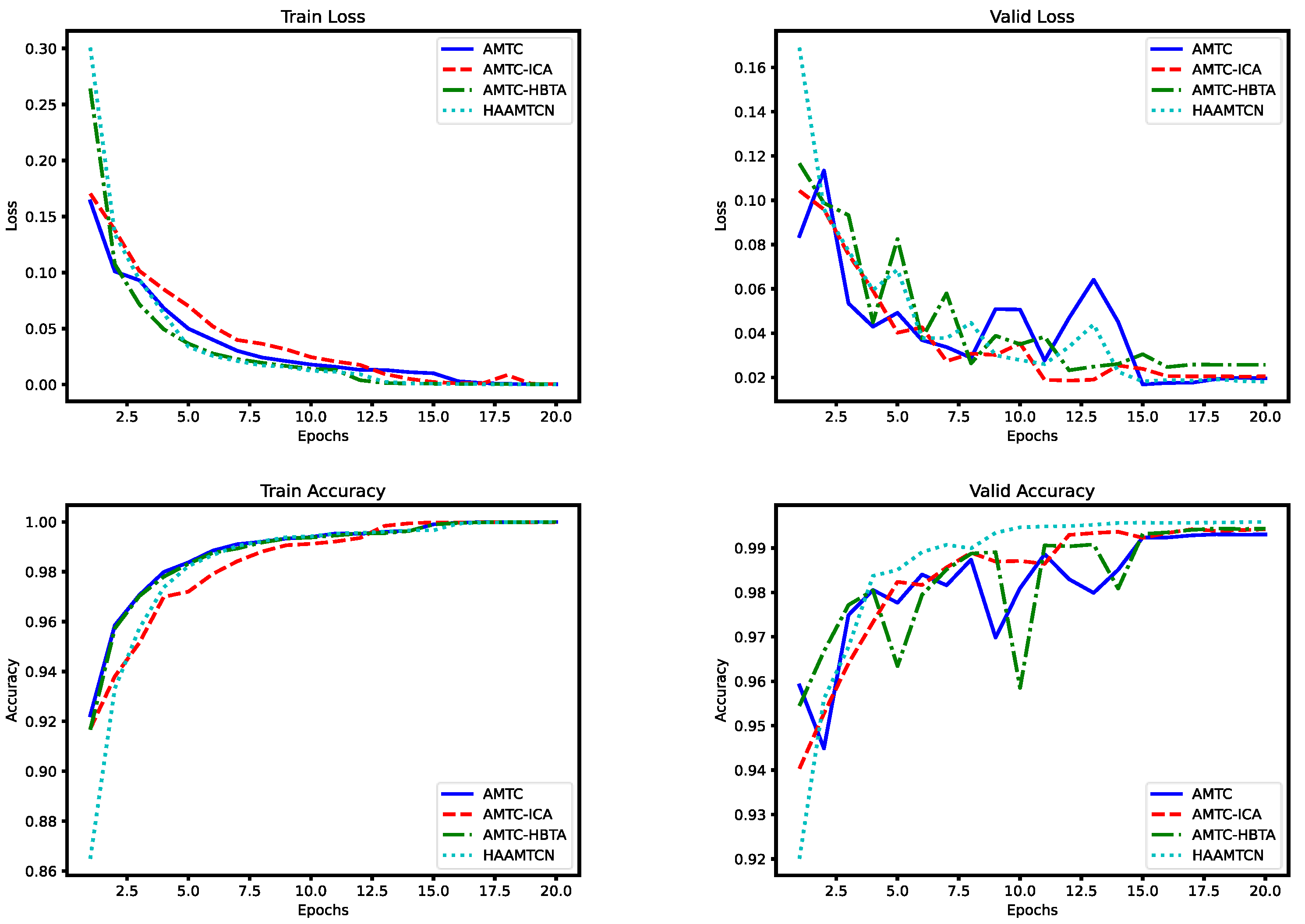 Entropy 26 00550 g009