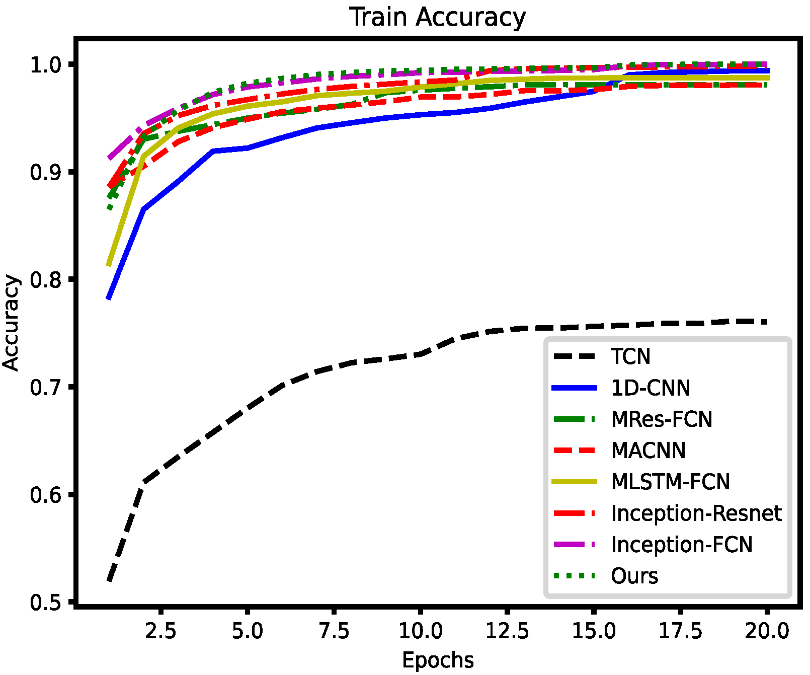 Entropy 26 00550 g010