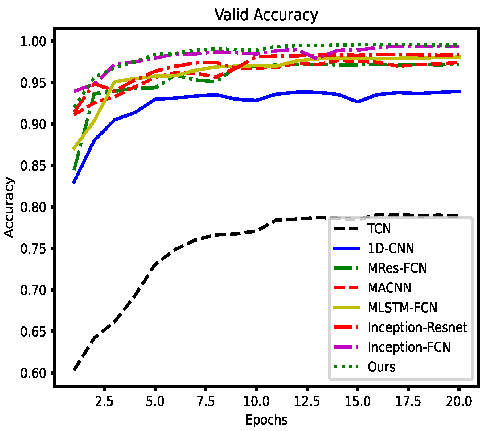 Entropy 26 00550 g011