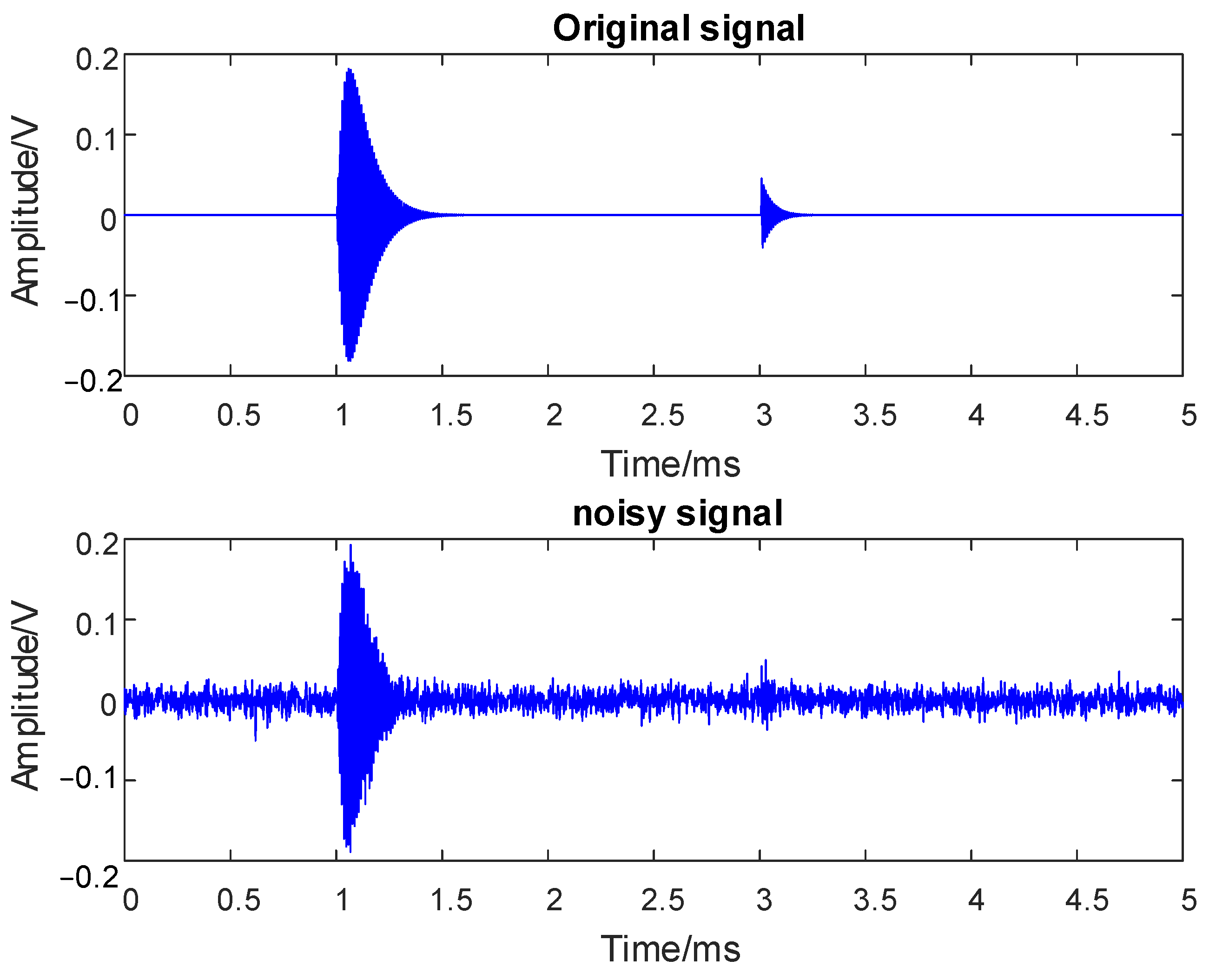 Entropy 26 00551 g002