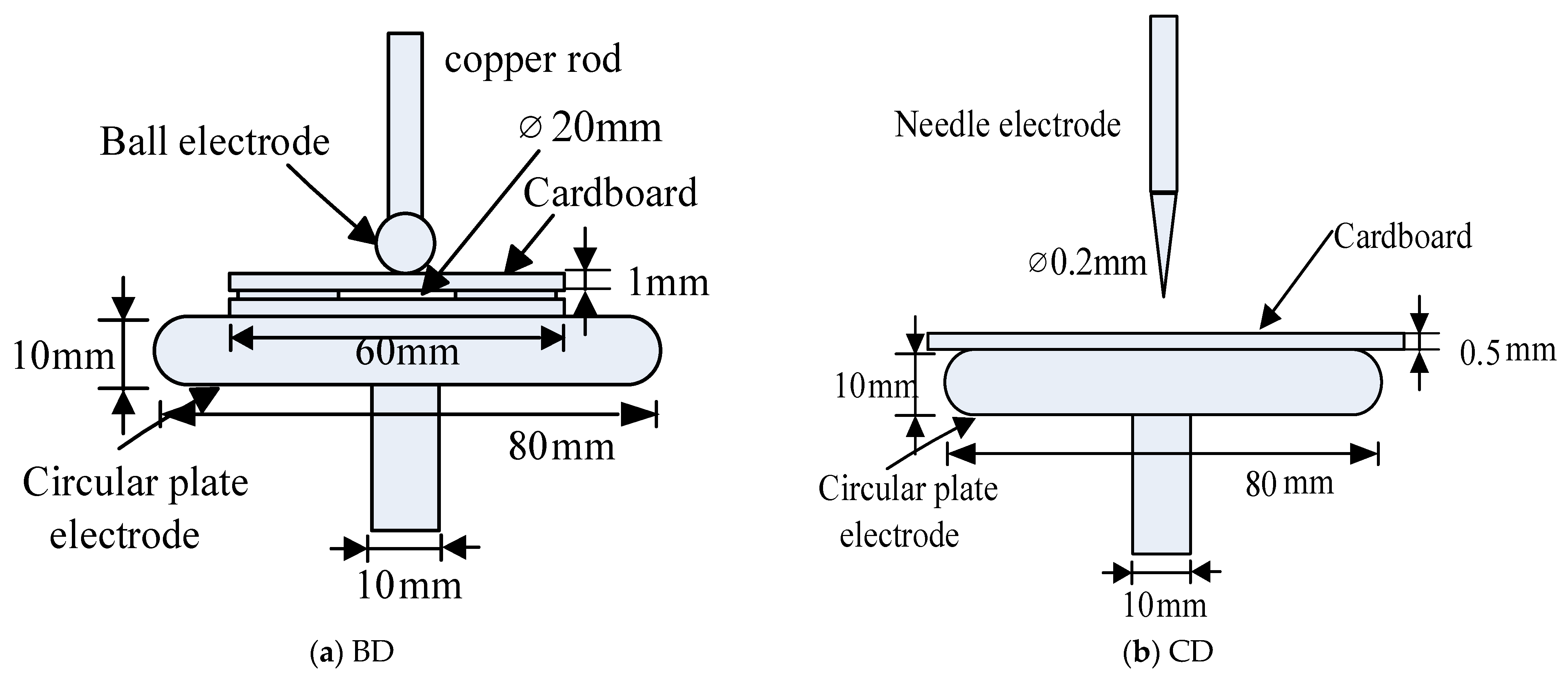 Entropy 26 00551 g005a