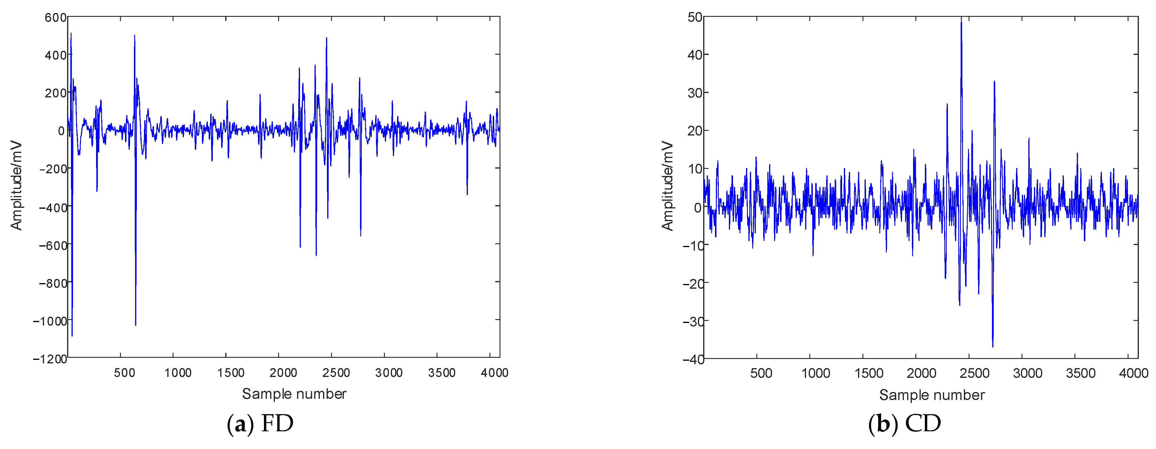 Entropy 26 00551 g008a