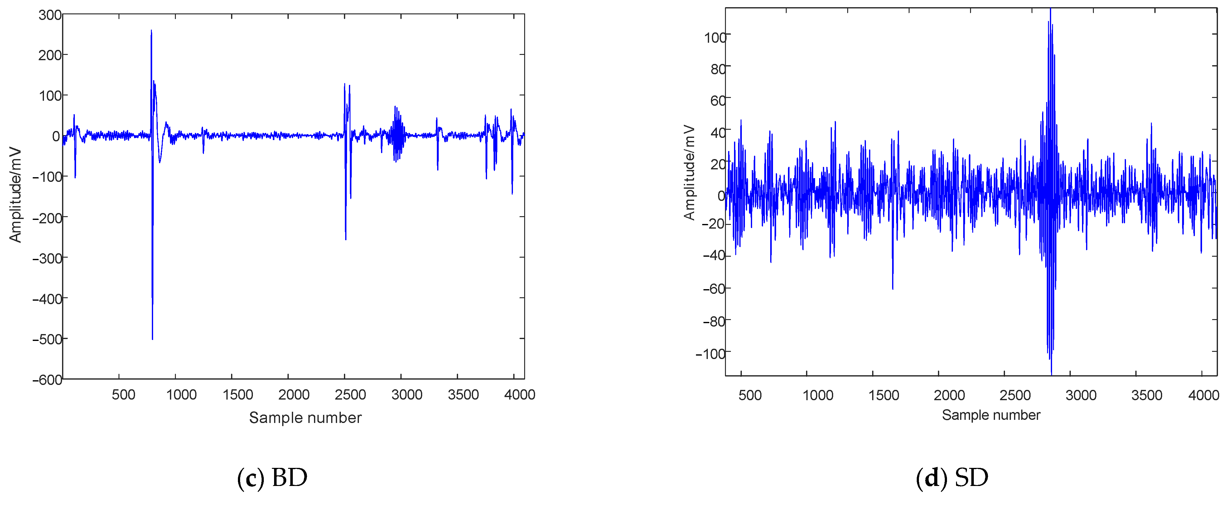 Entropy 26 00551 g008b