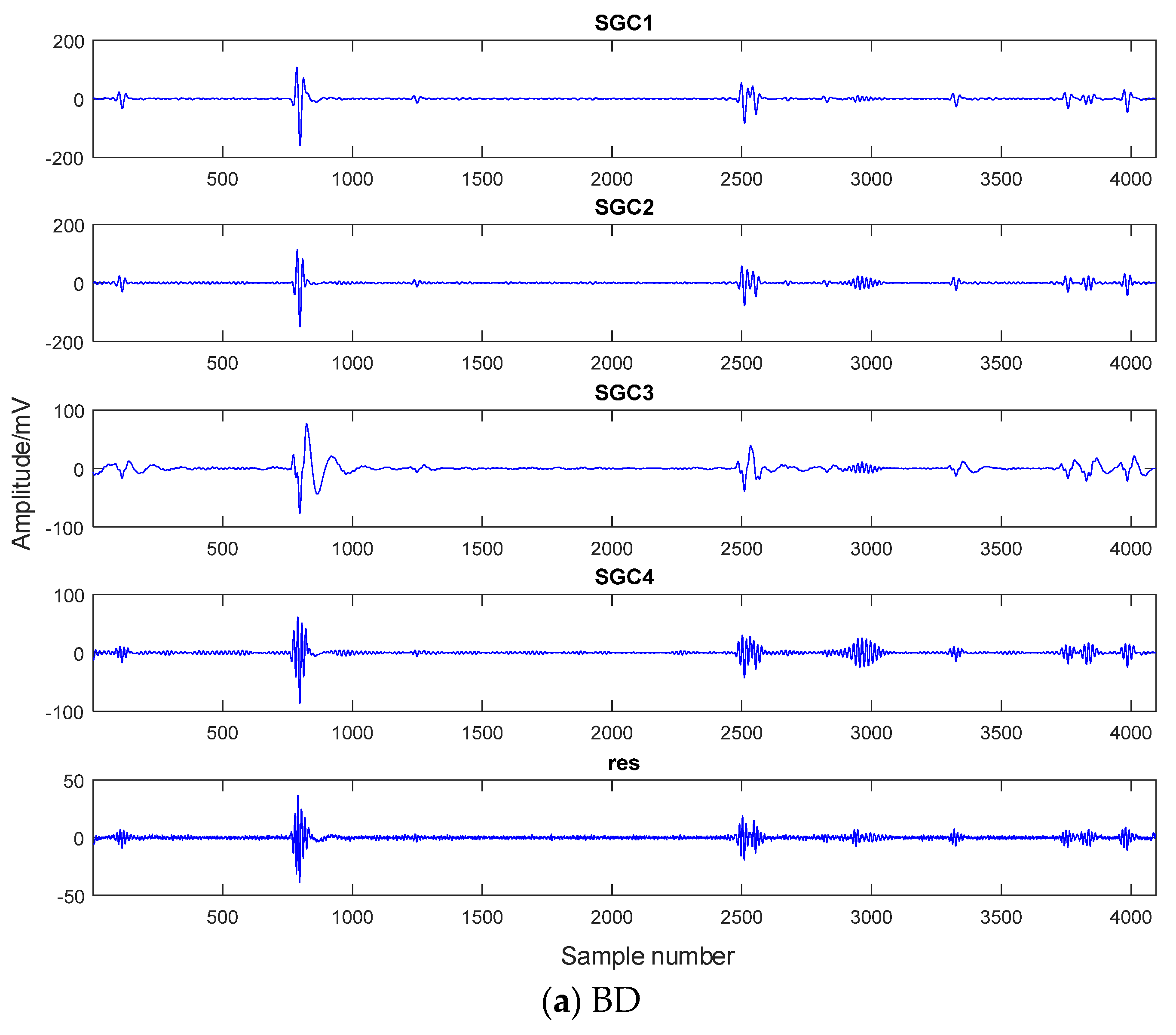 Entropy 26 00551 g009a