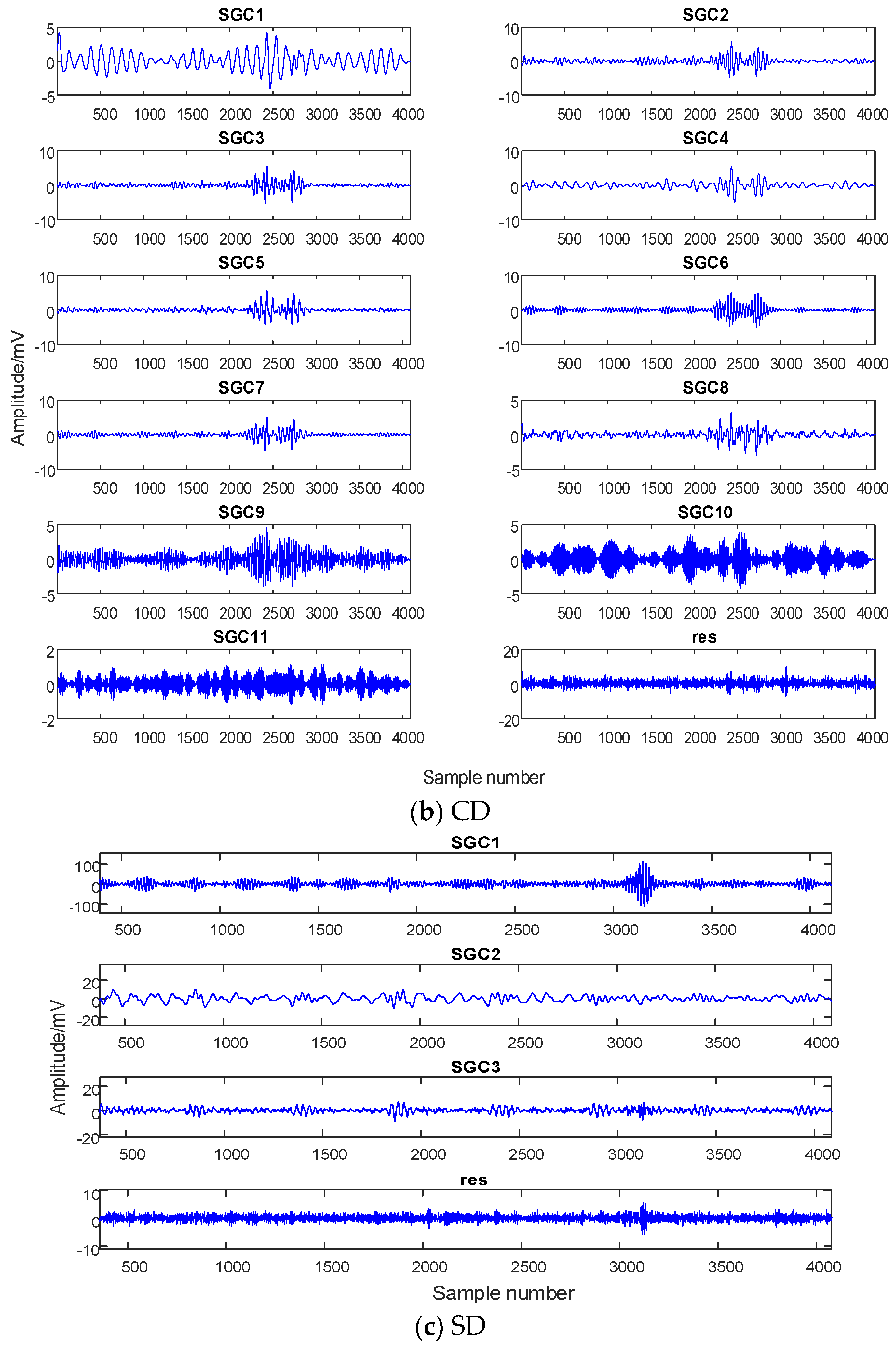 Entropy 26 00551 g009b