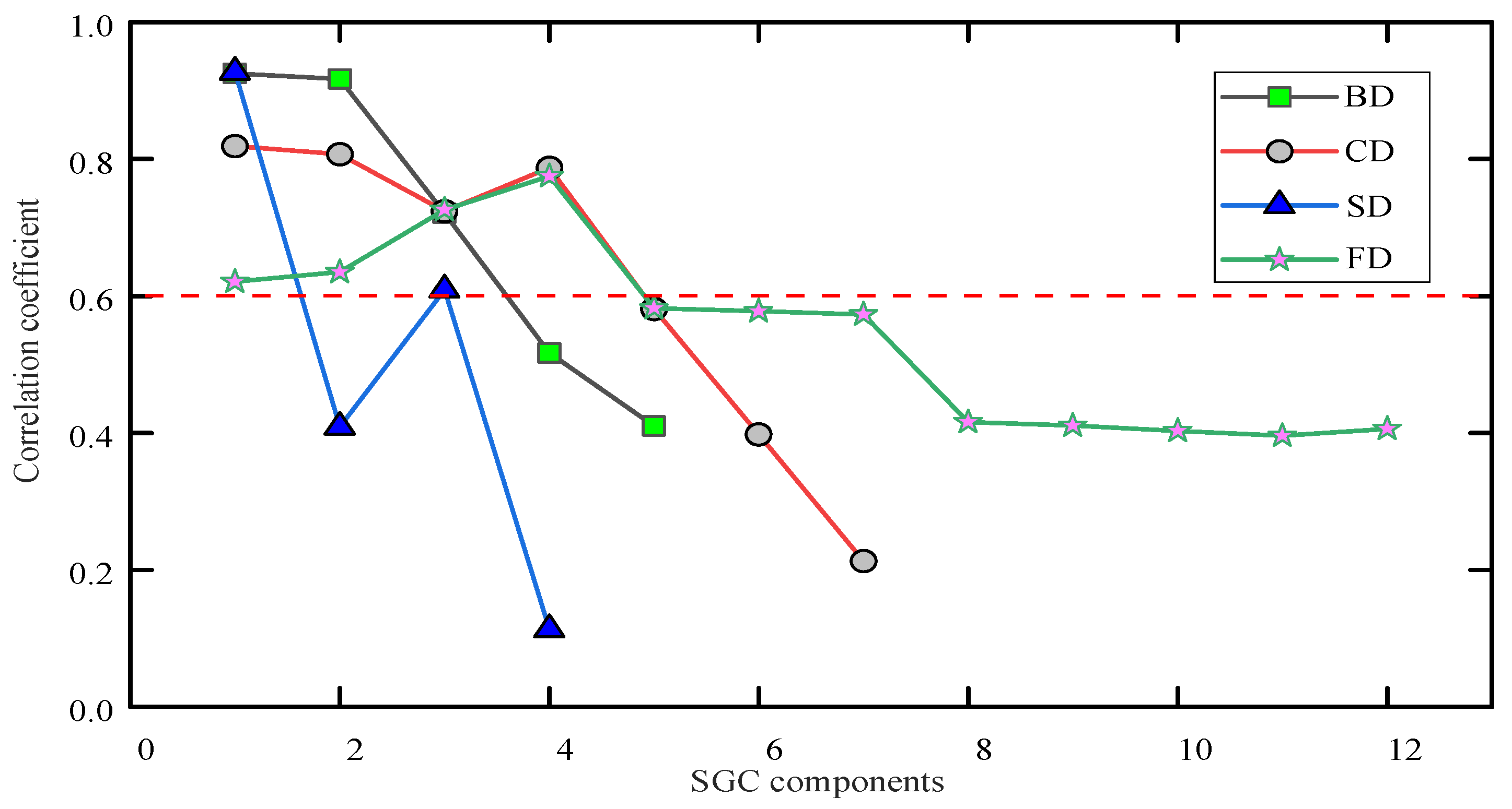 Entropy 26 00551 g011