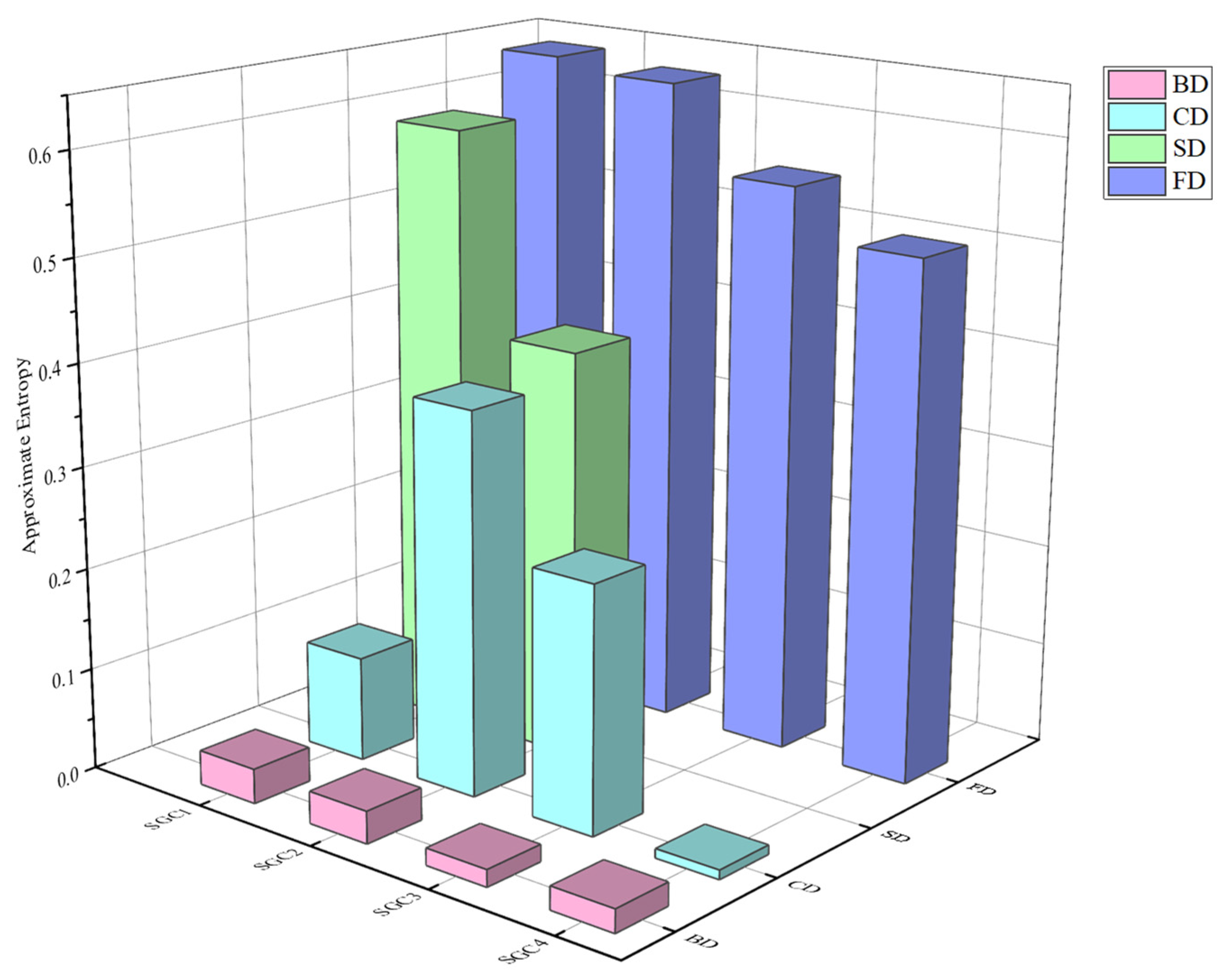 Entropy 26 00551 g012