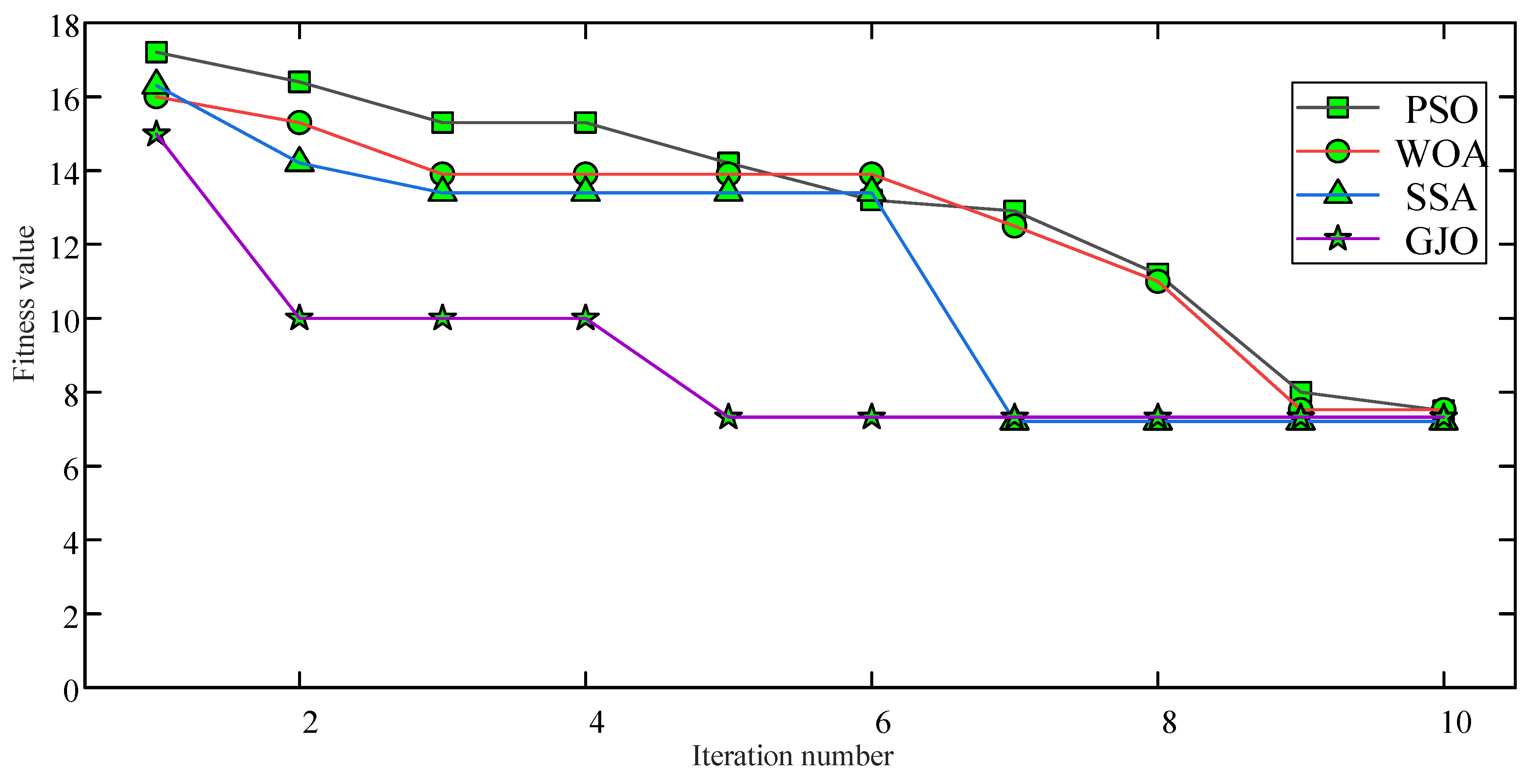 Entropy 26 00551 g014
