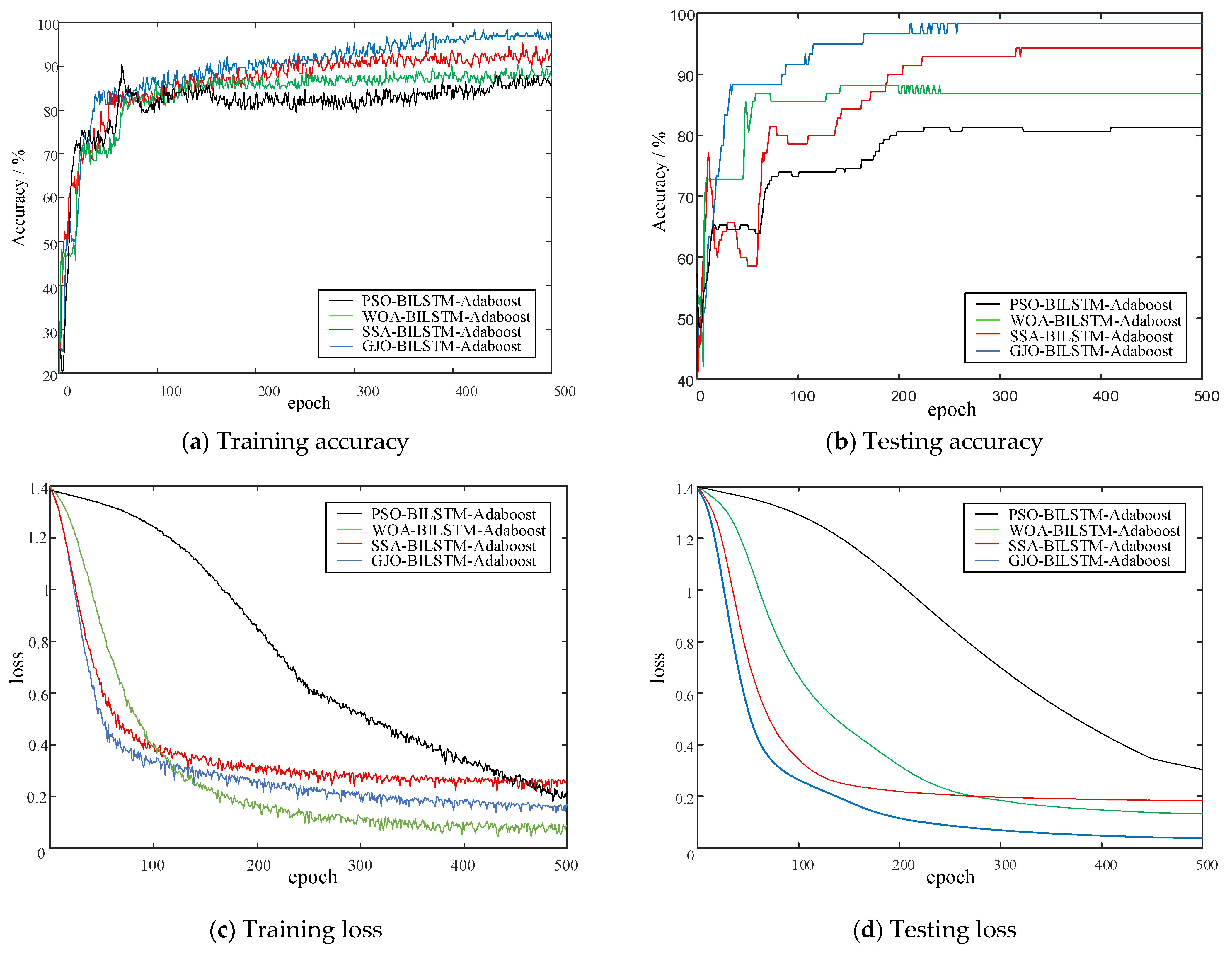 Entropy 26 00551 g015
