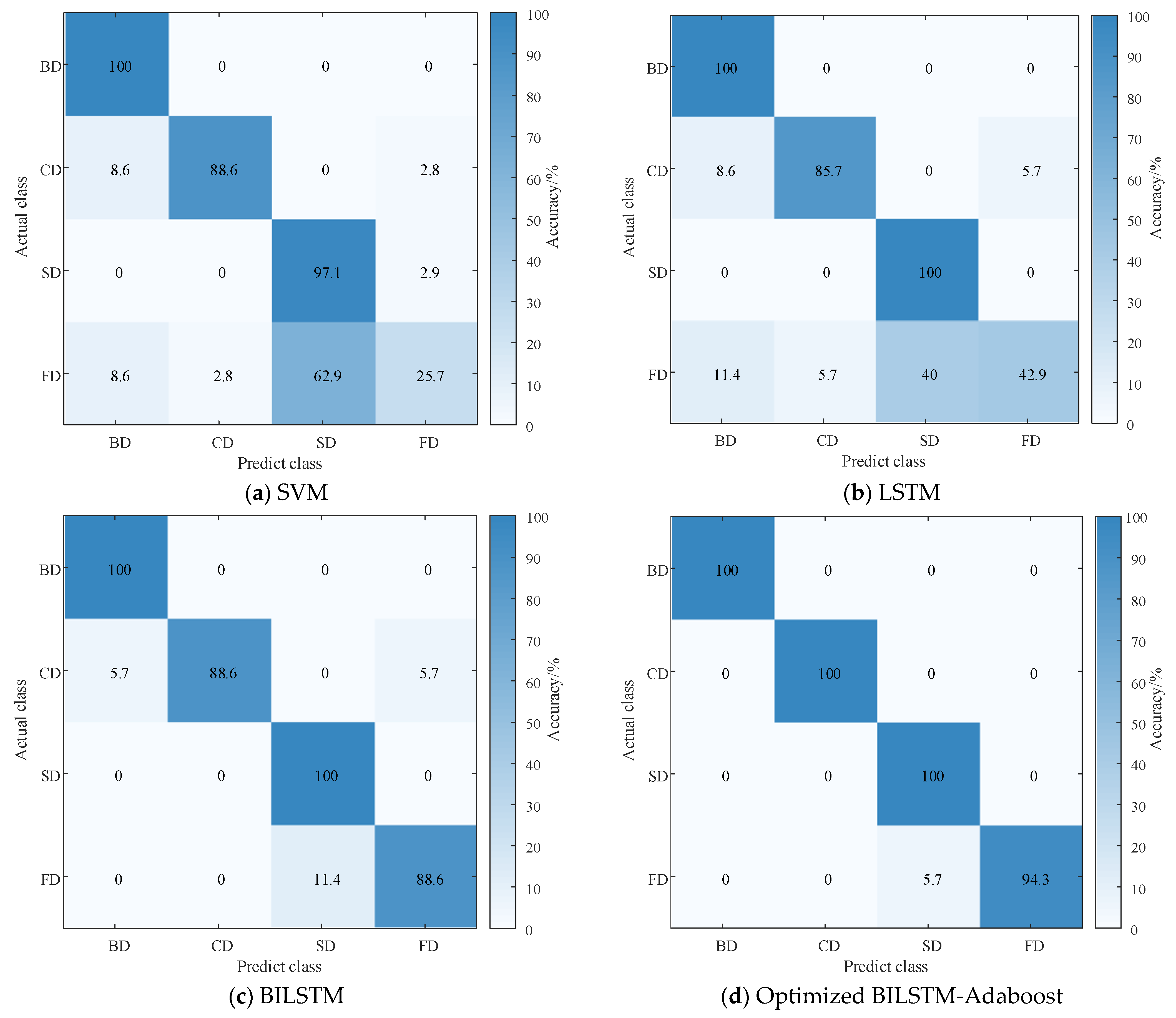 Entropy 26 00551 g016