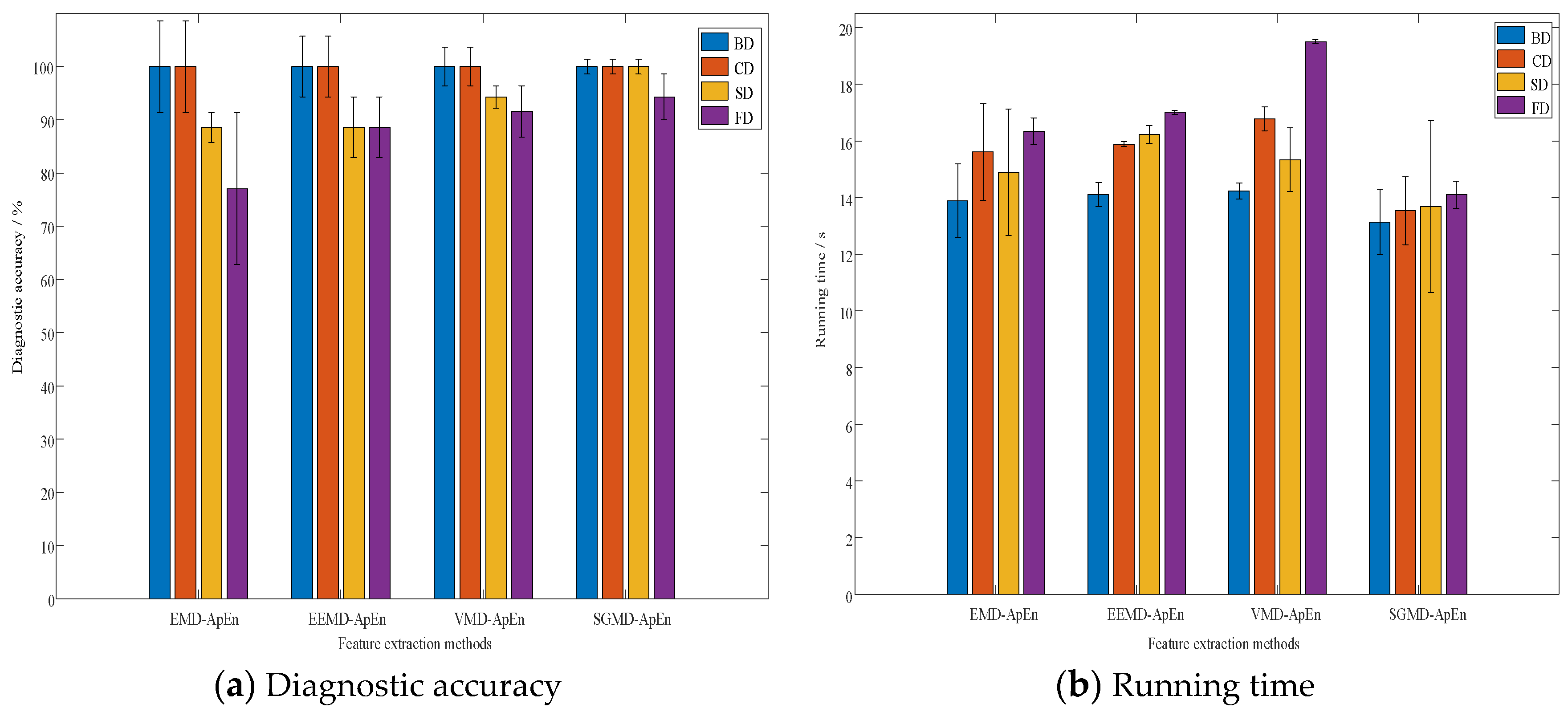Entropy 26 00551 g017