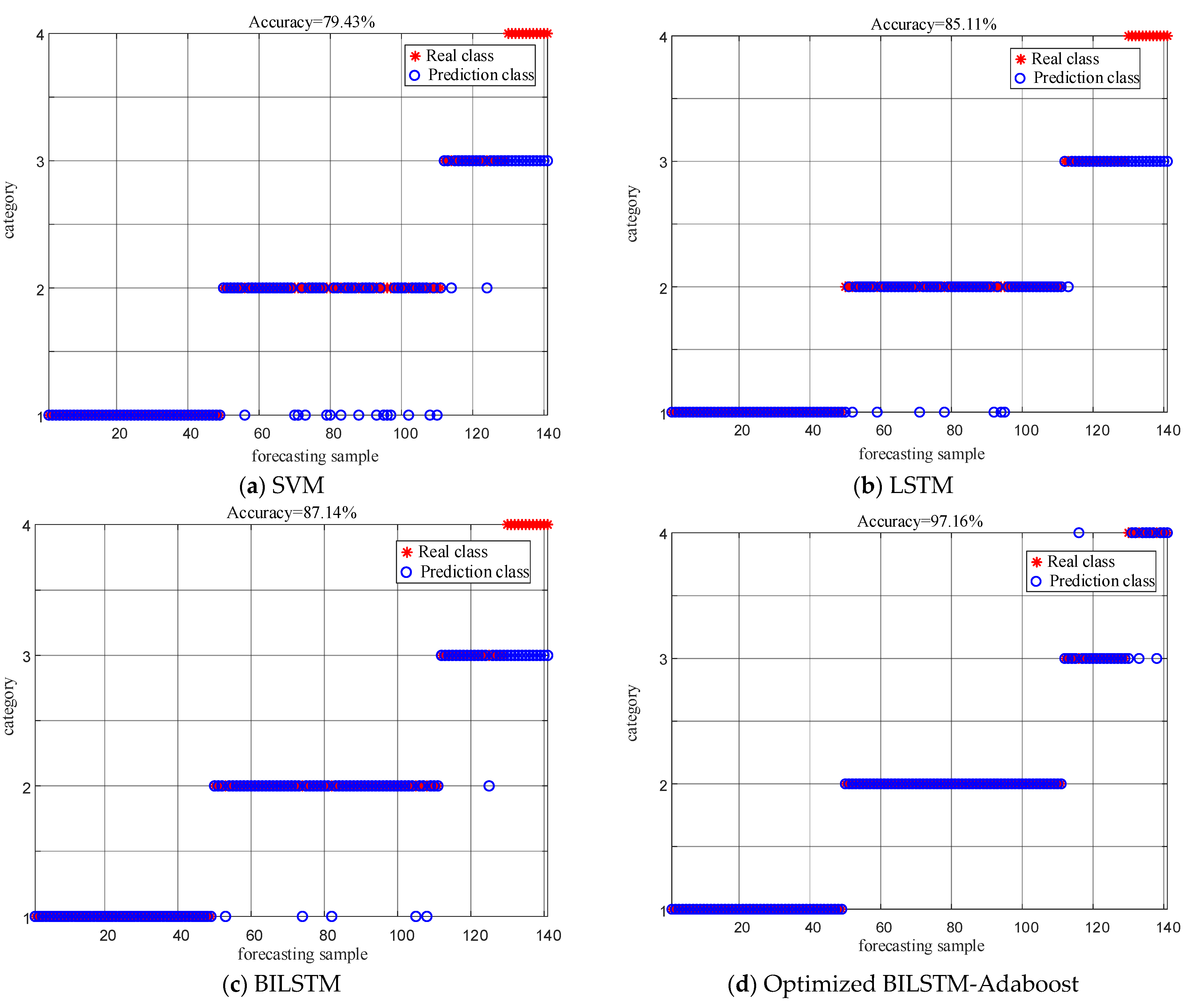 Entropy 26 00551 g018