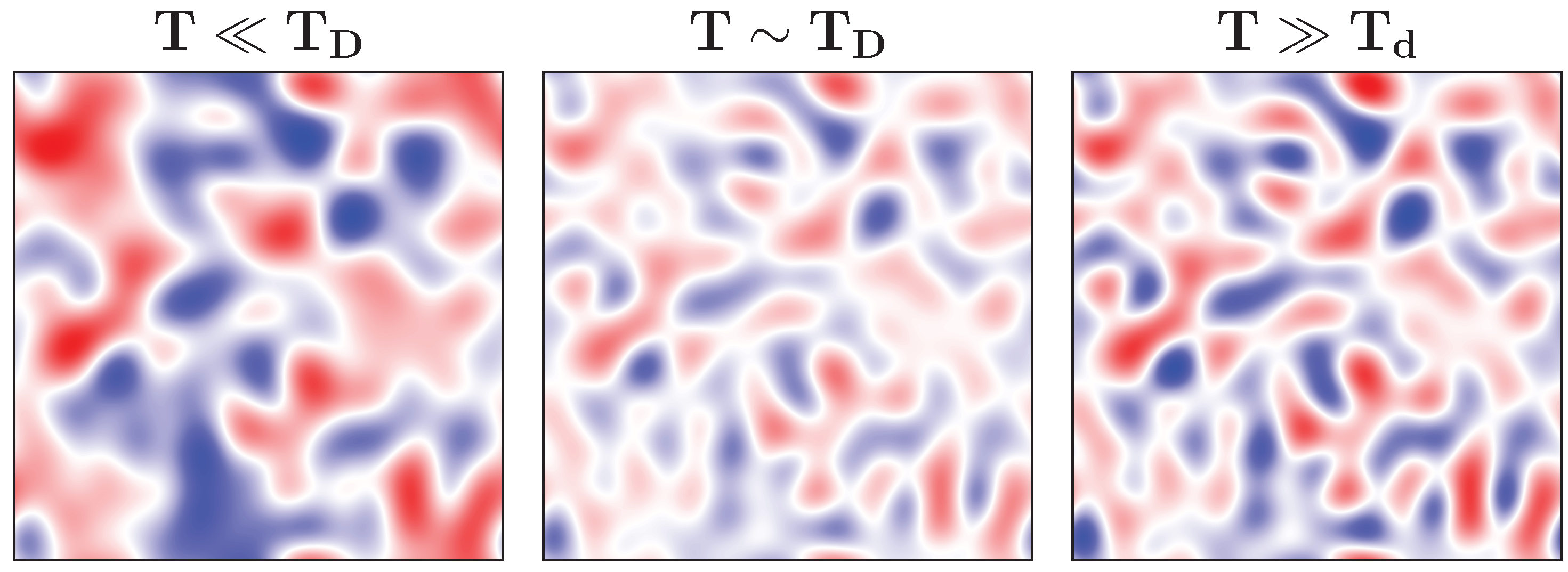 Entropy 26 00552 g001