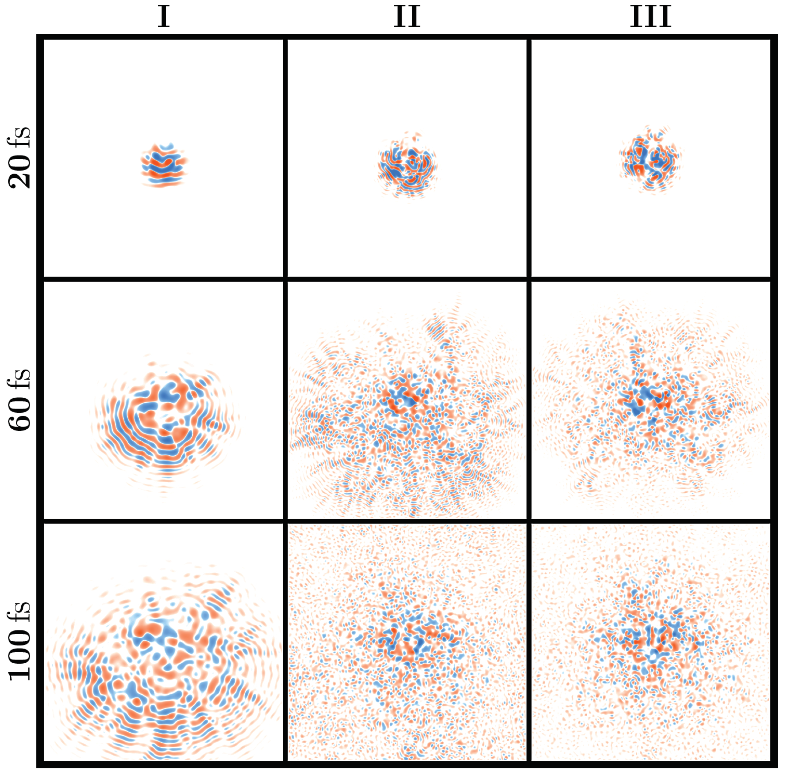 Entropy 26 00552 g004