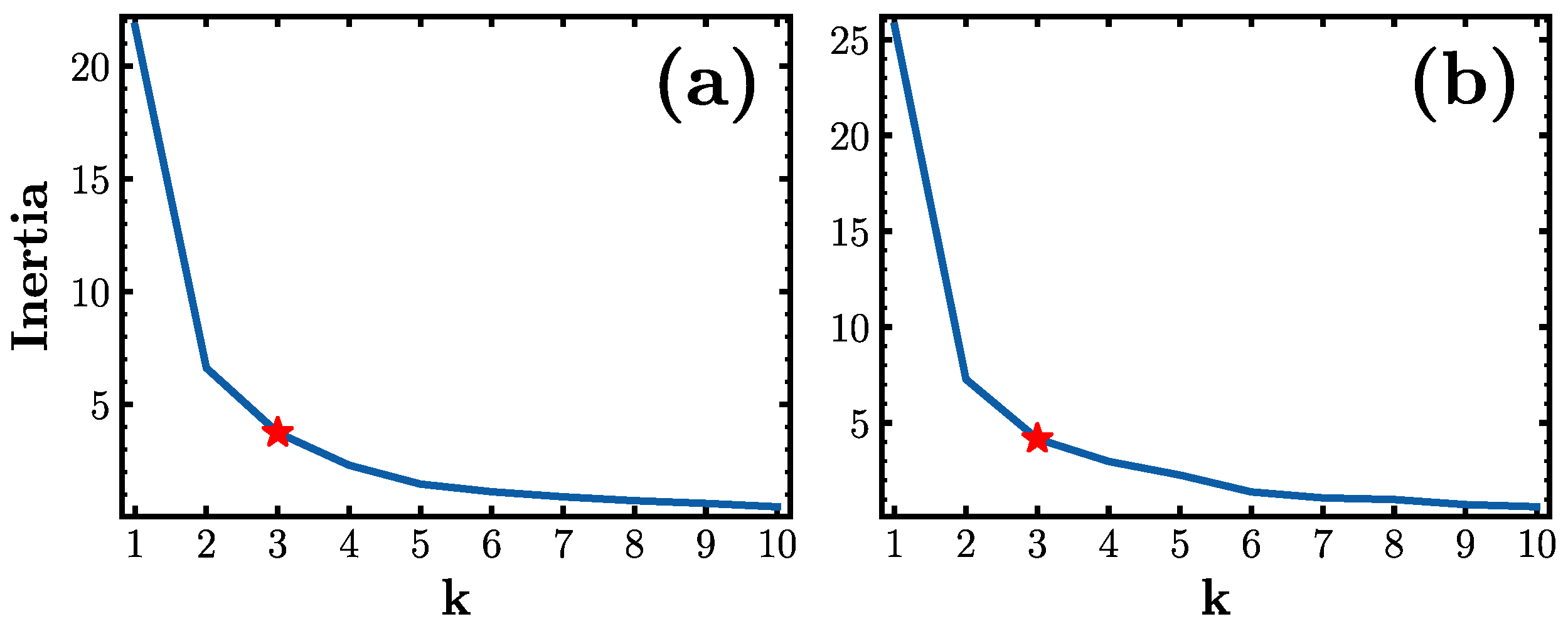 Entropy 26 00552 g0a3