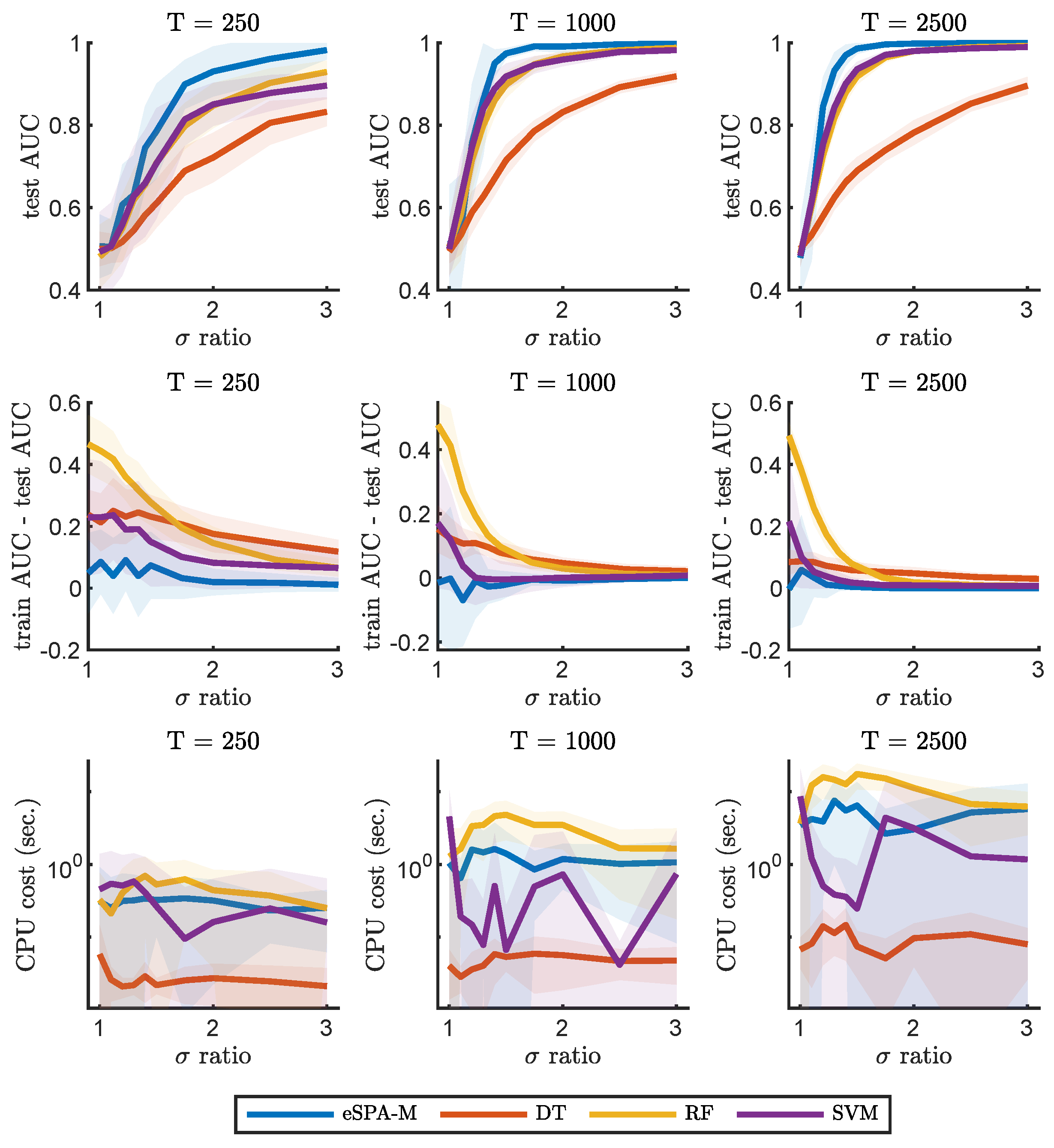 Entropy 26 00553 g002