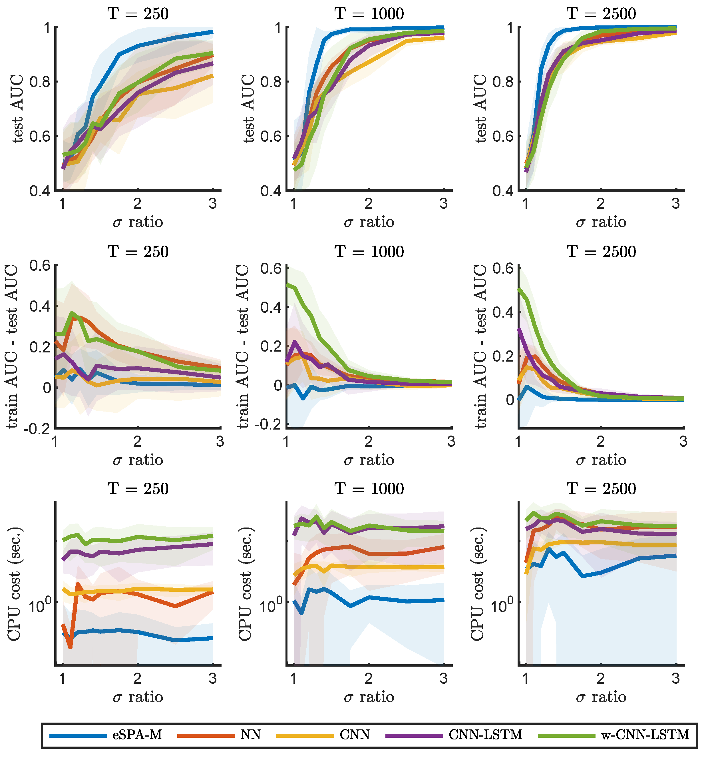 Entropy 26 00553 g003