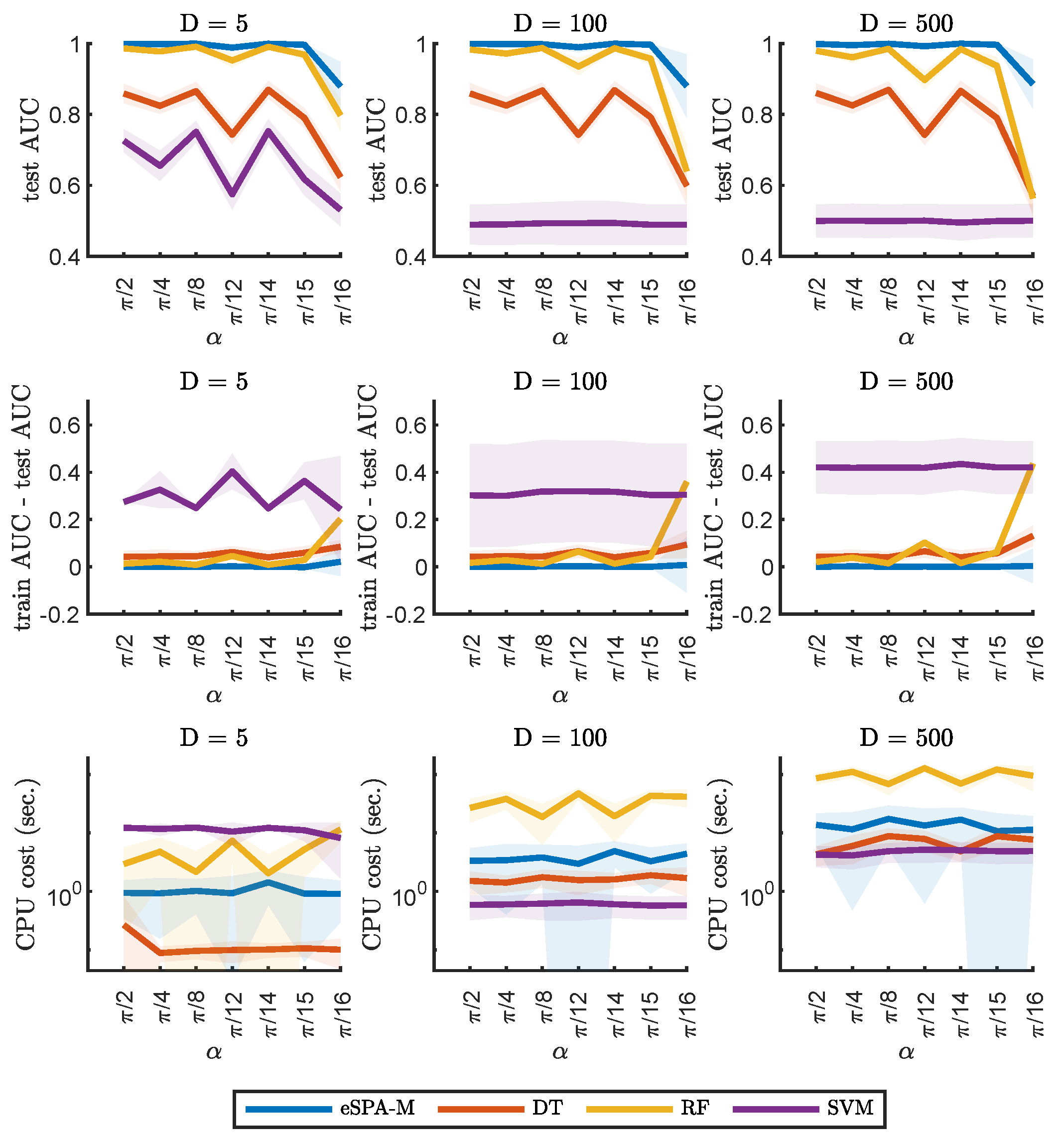 Entropy 26 00553 g006
