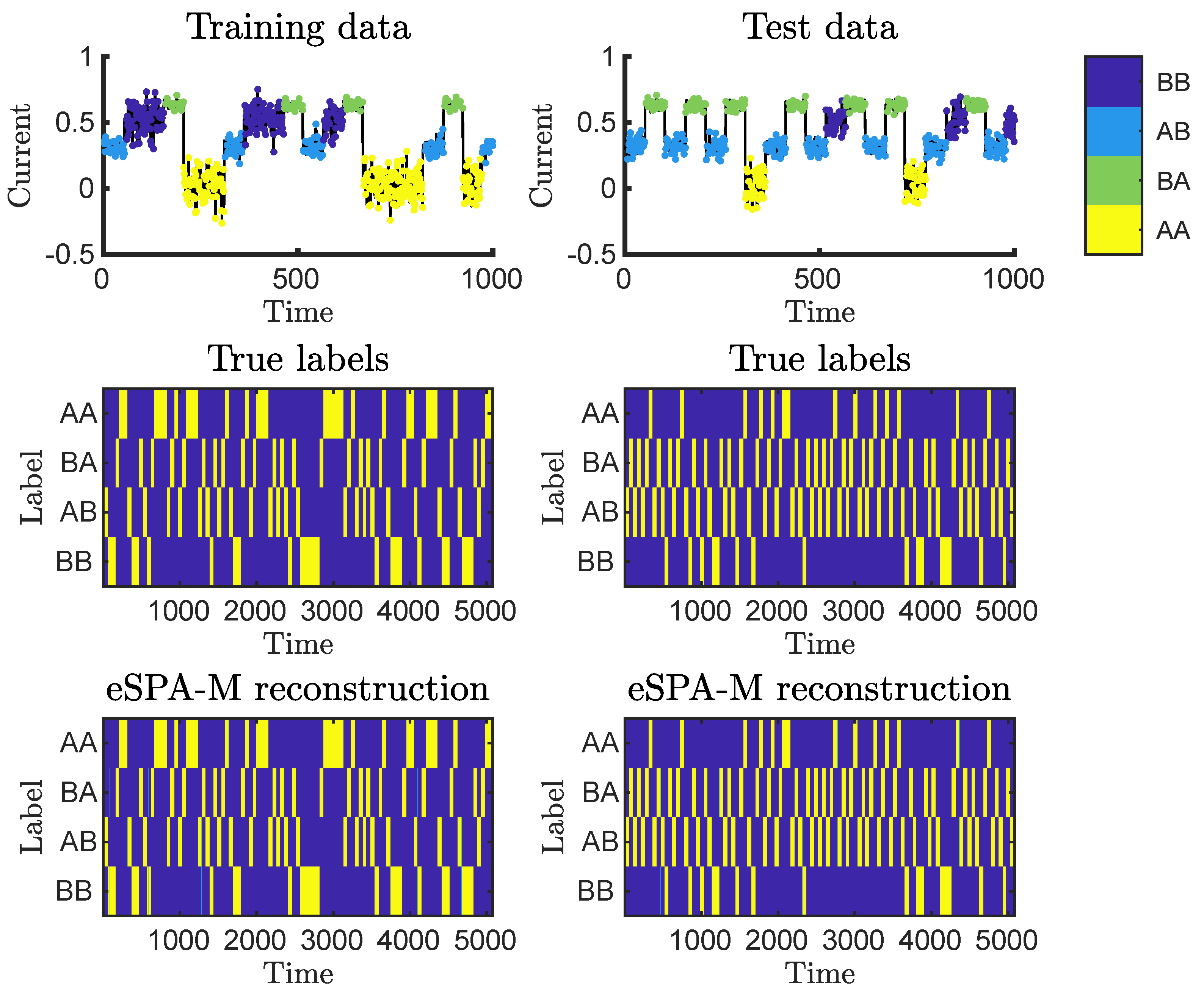 Entropy 26 00553 g008