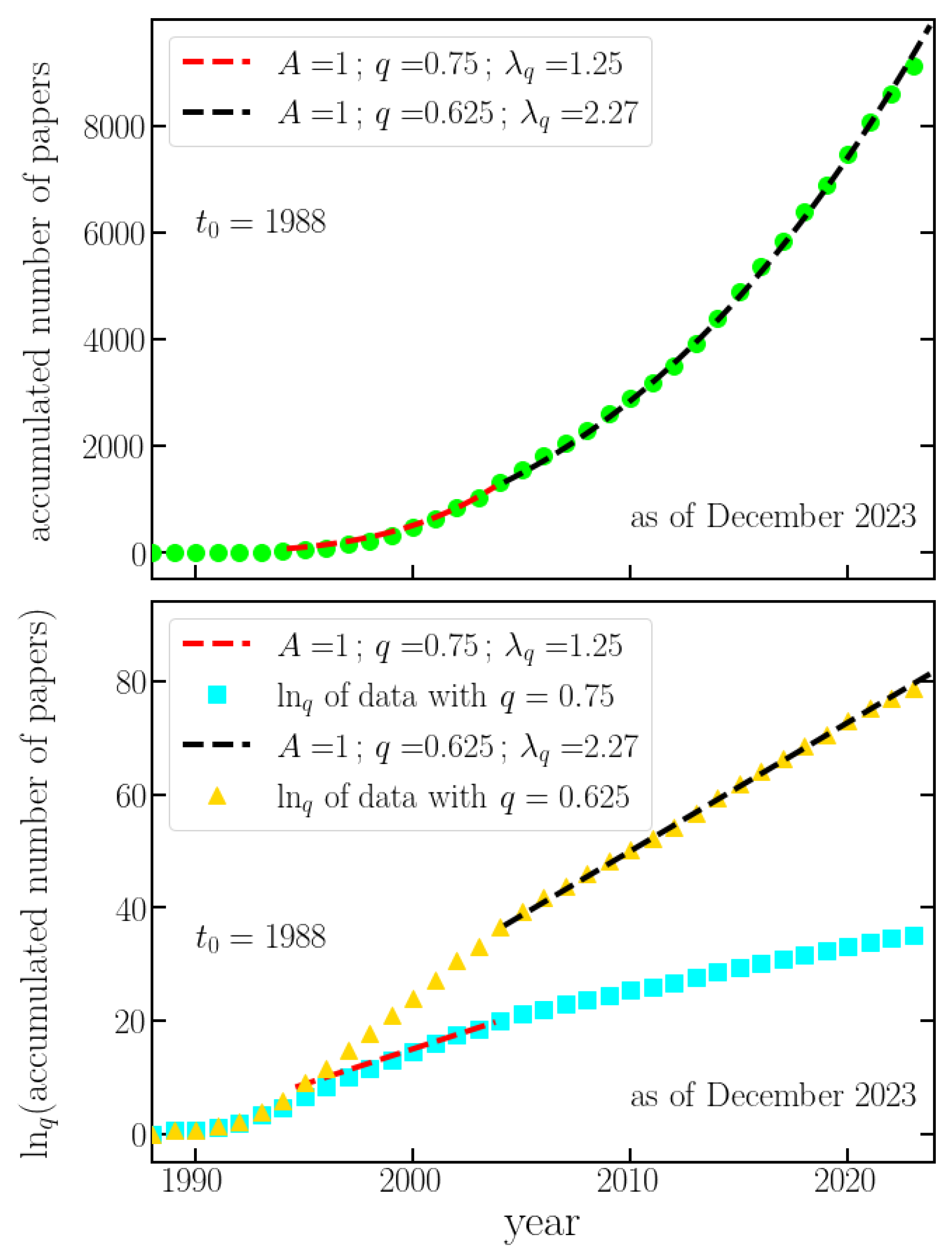 Entropy 26 00554 g001
