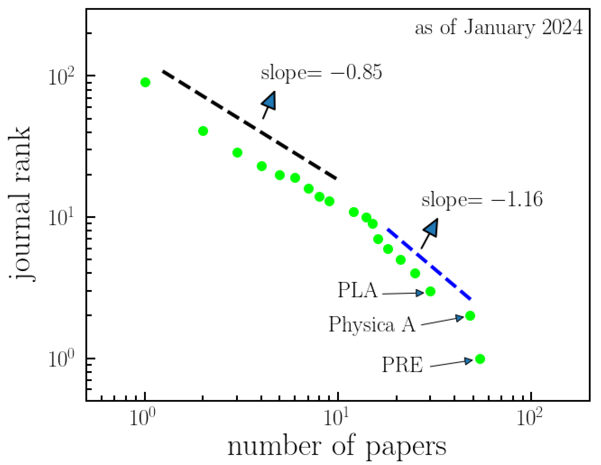 Entropy 26 00554 g003