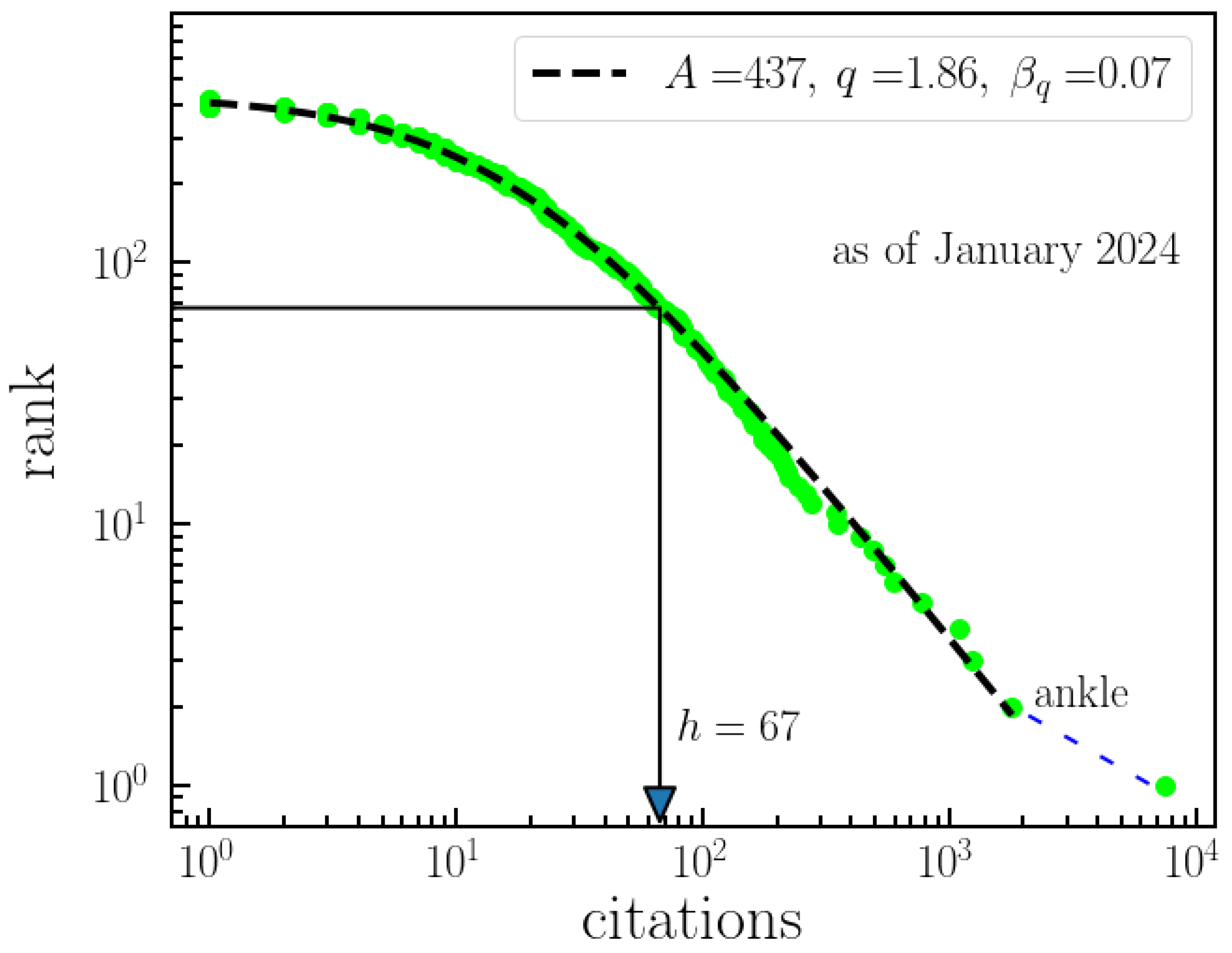 Entropy 26 00554 g008