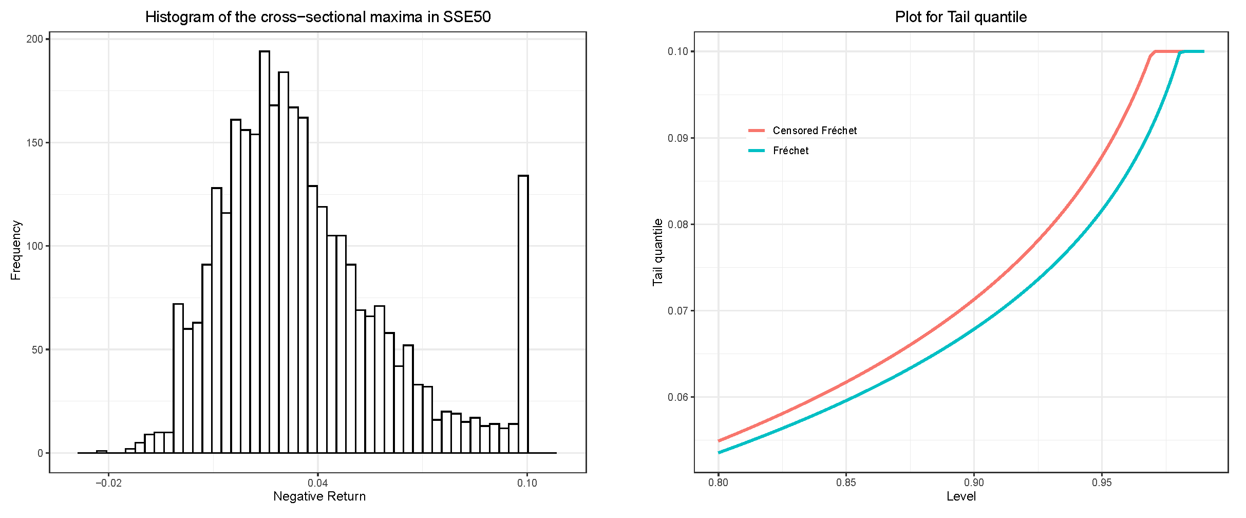 Entropy 26 00555 g001