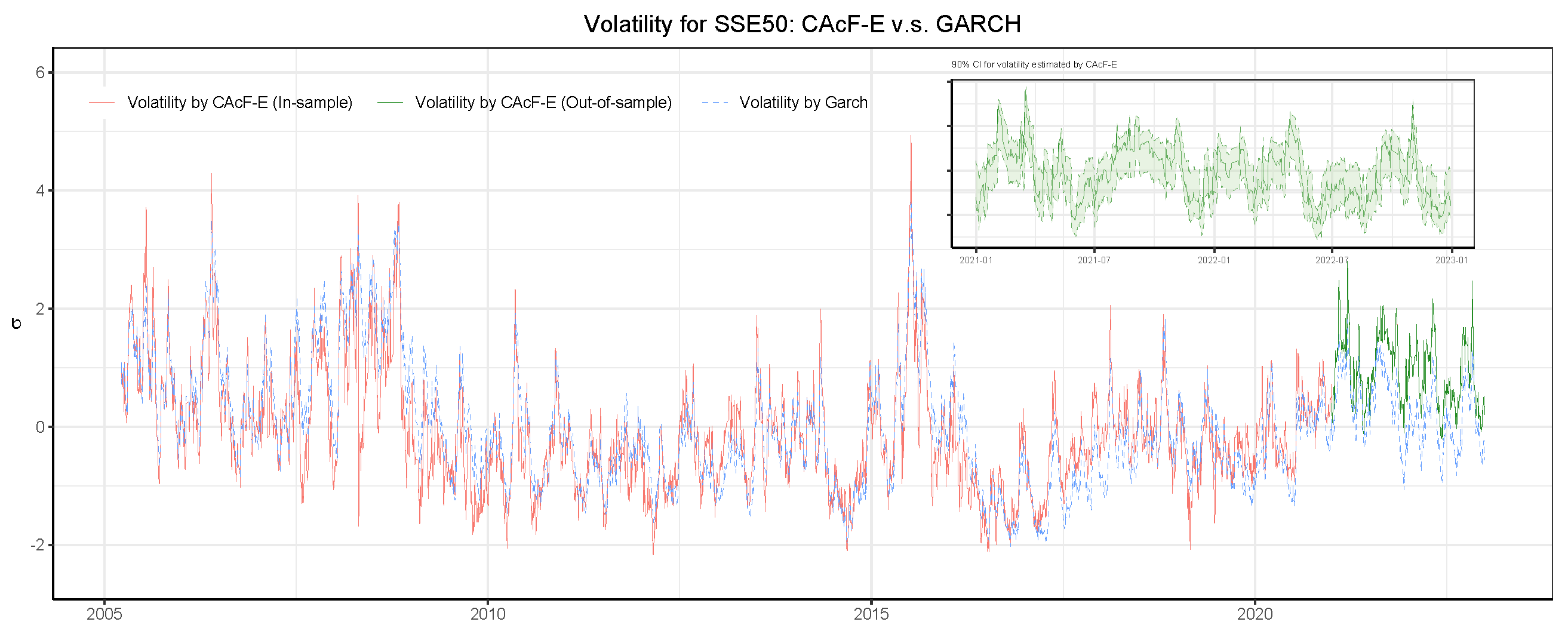 Entropy 26 00555 g003