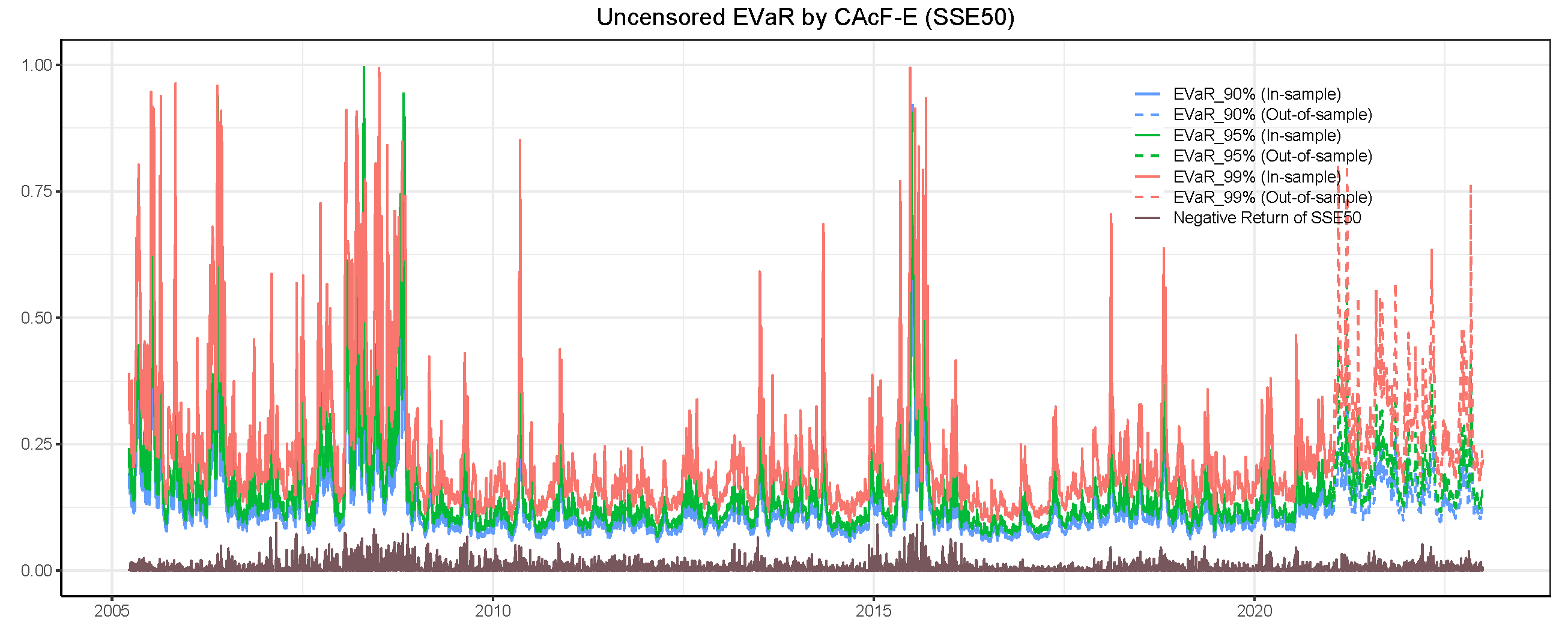 Entropy 26 00555 g004