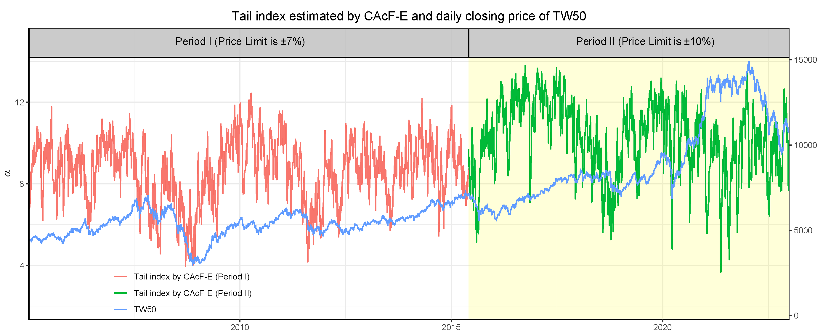 Entropy 26 00555 g006