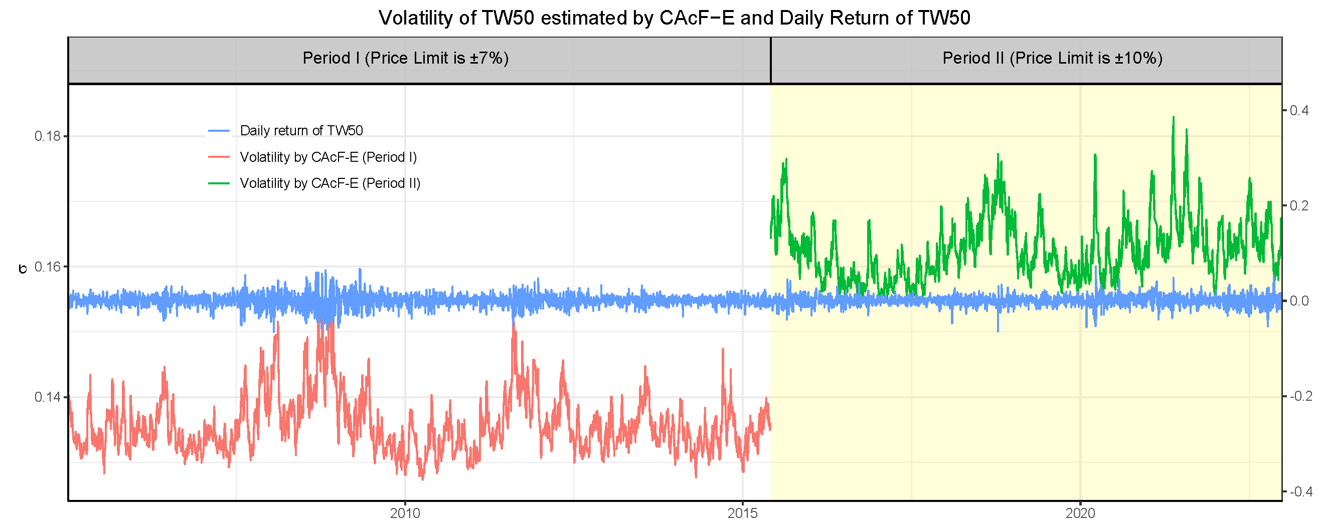 Entropy 26 00555 g007