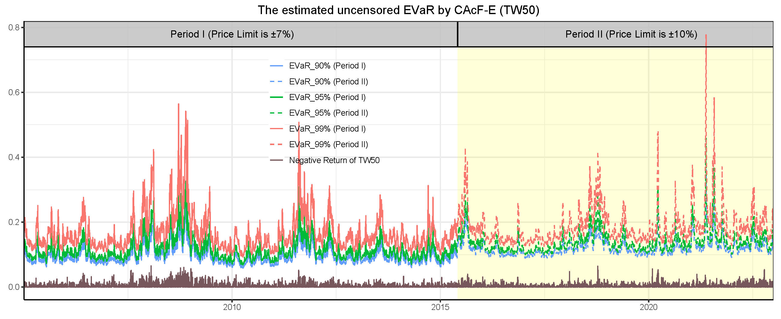 Entropy 26 00555 g008