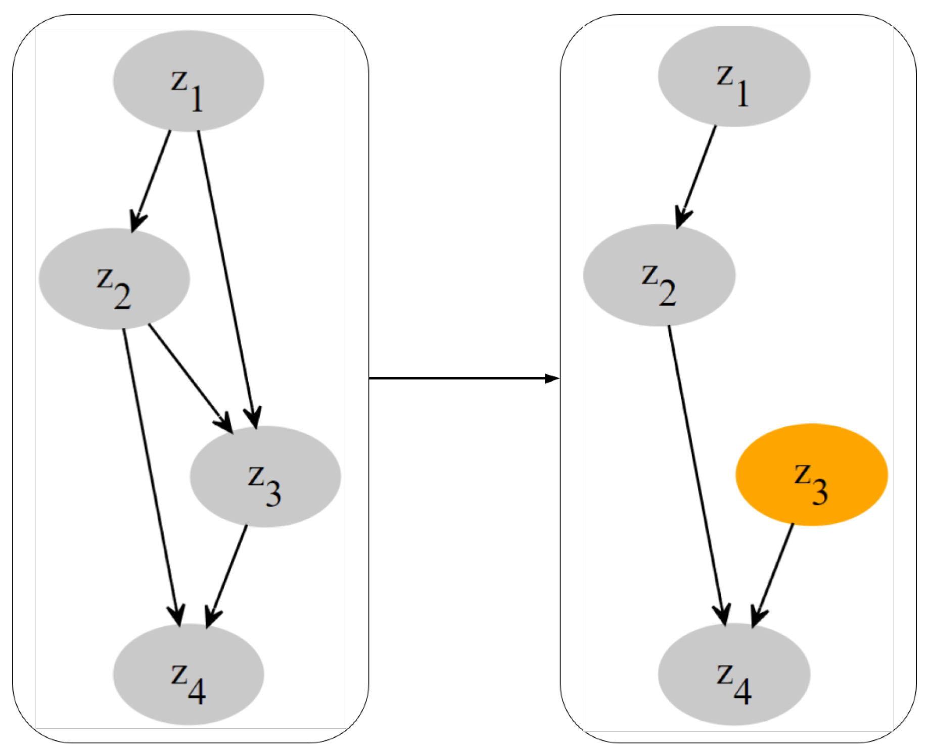 Entropy 26 00556 g001
