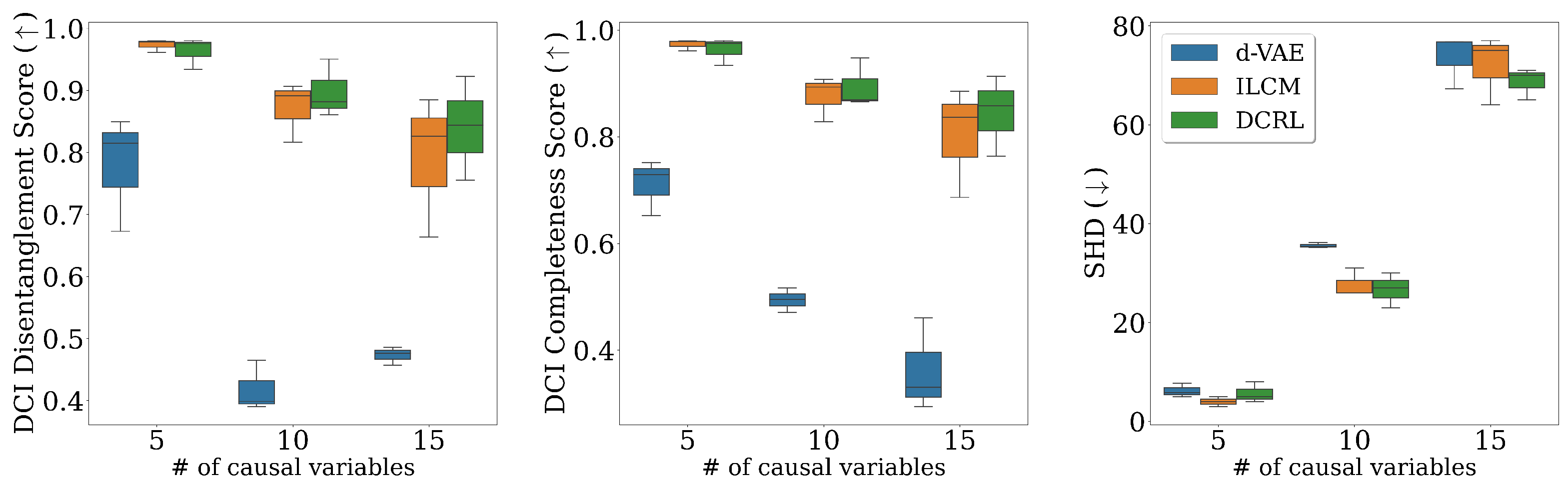 Entropy 26 00556 g003
