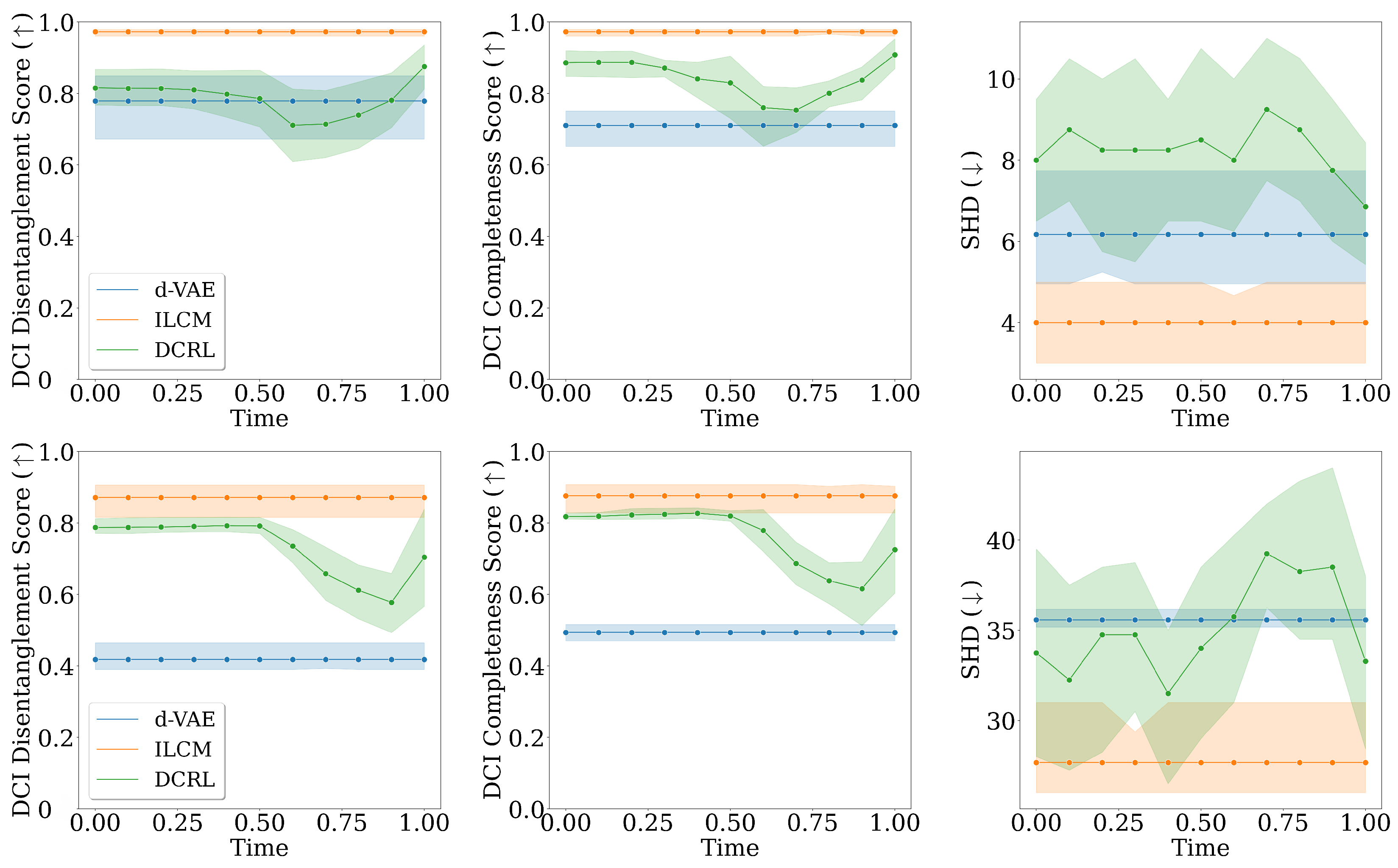 Entropy 26 00556 g004a